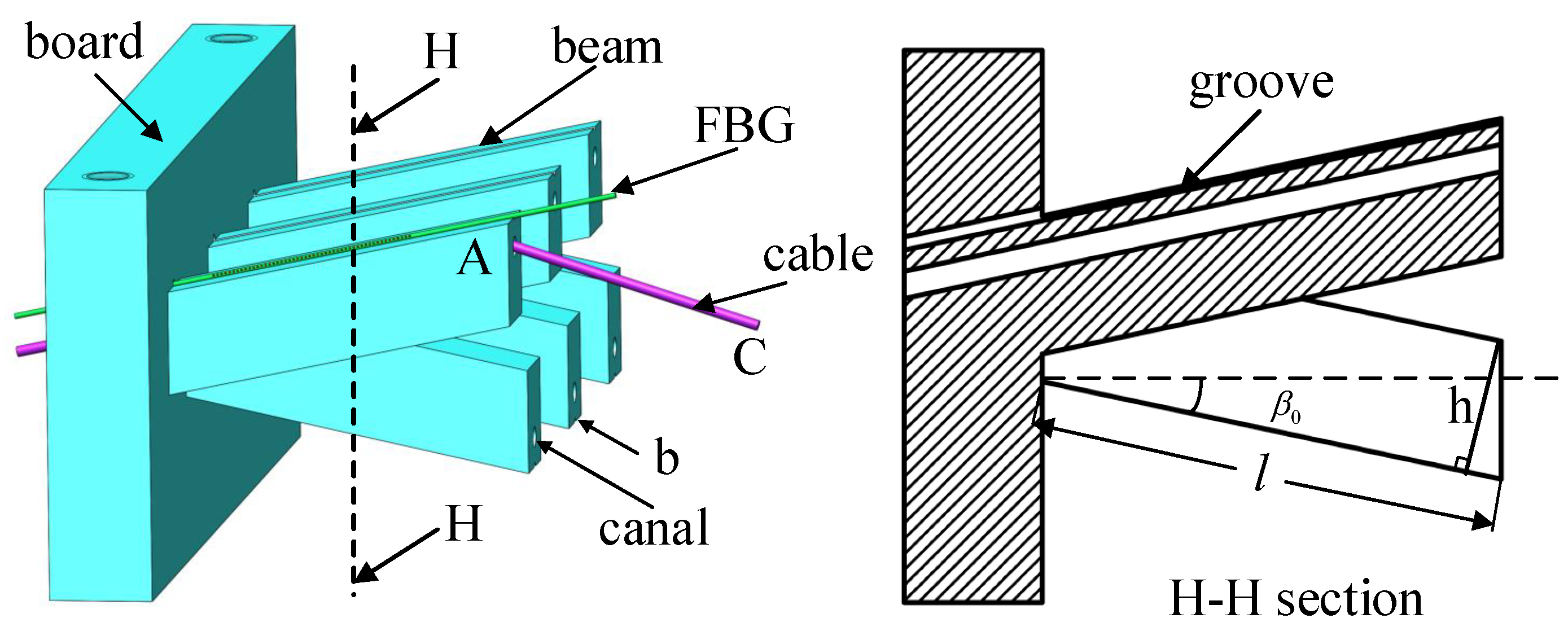 Sensors 18 02067 g003 Sensors 18 02067 g003