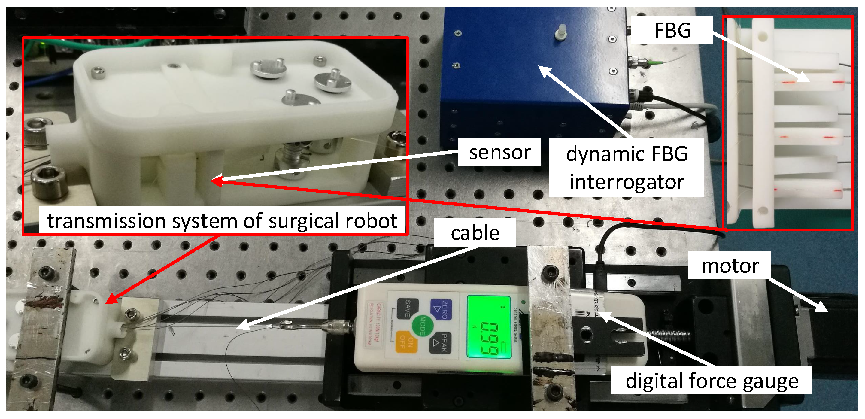 Sensors 18 02067 g010 Sensors 18 02067 g010