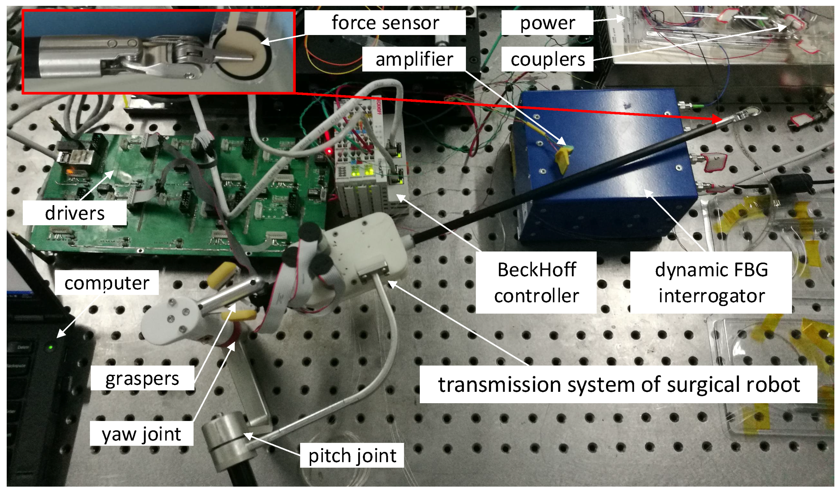Sensors 18 02067 g016 Sensors 18 02067 g016