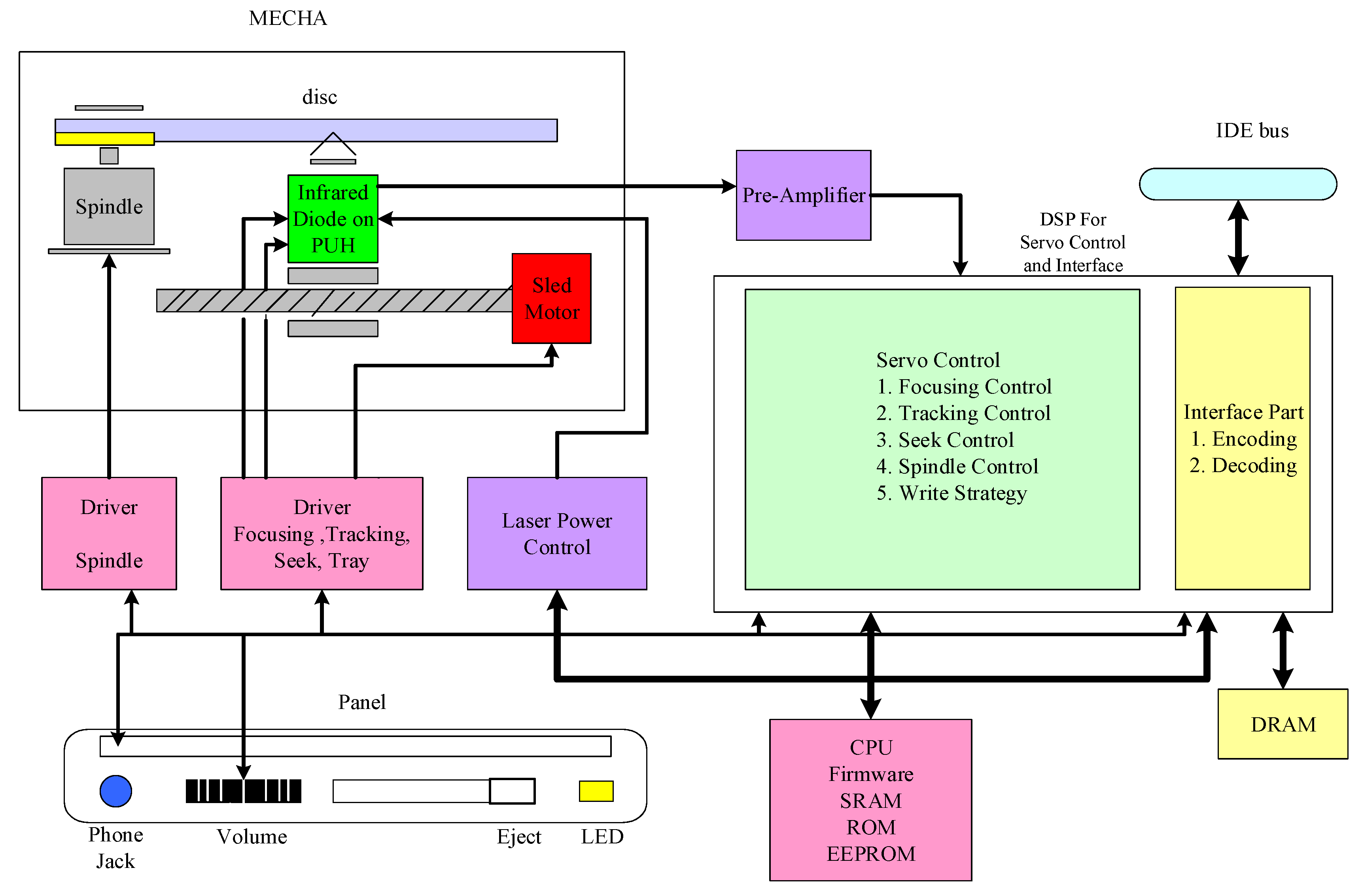 Sensors 18 02070 g002
