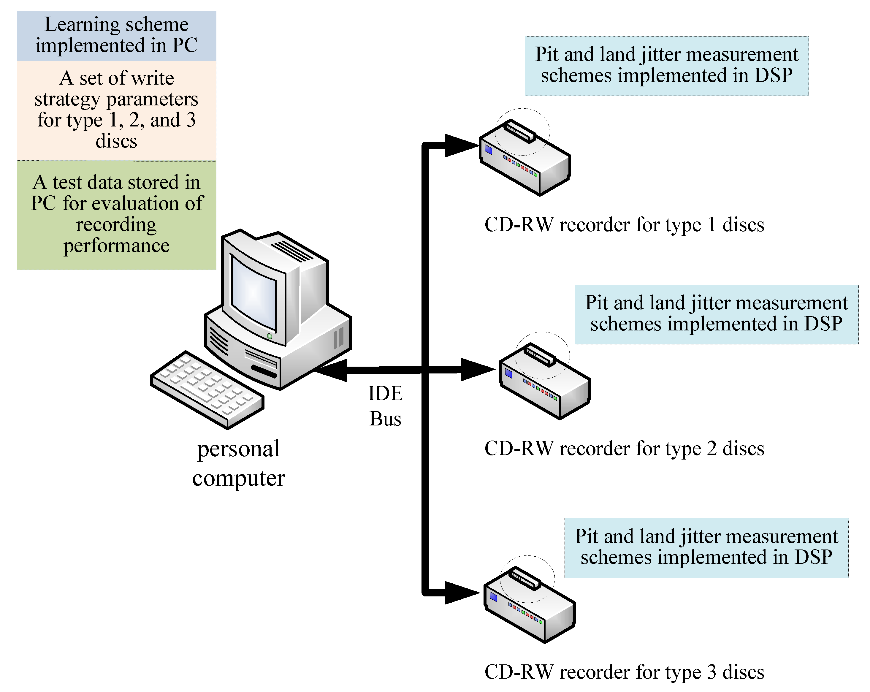 Sensors 18 02070 g004