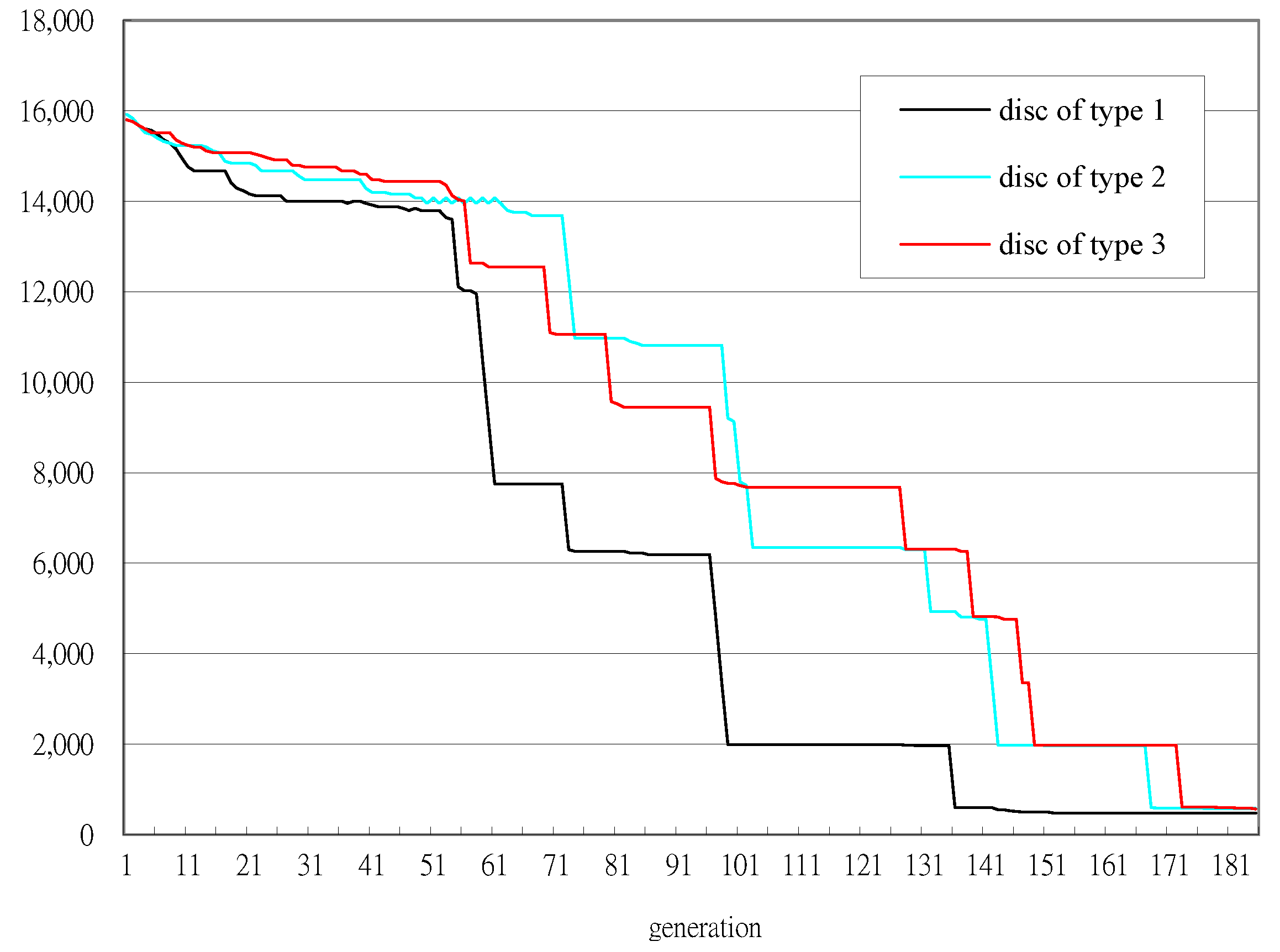 Sensors 18 02070 g006