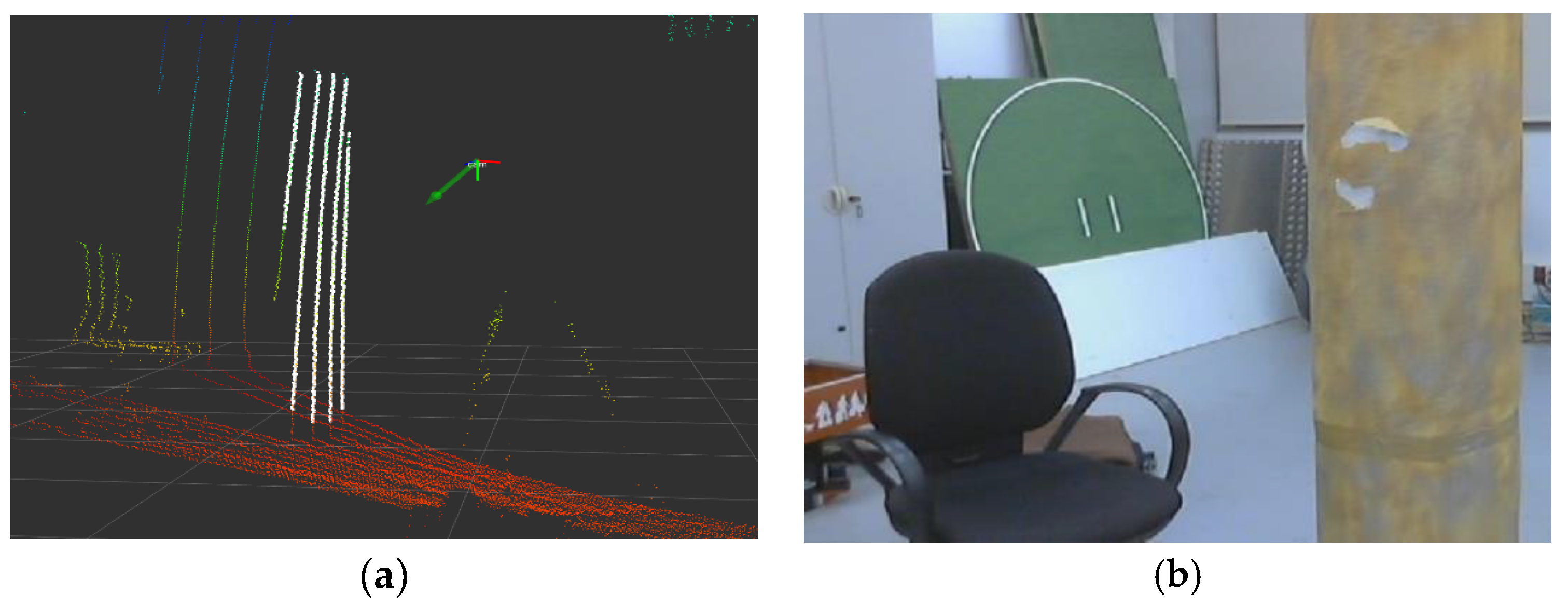 Sensors 18 02071 g010