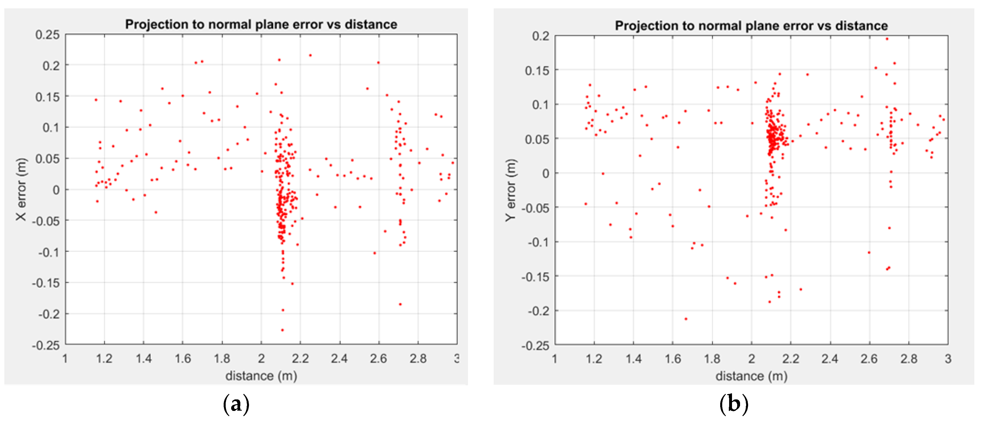 Sensors 18 02071 g012