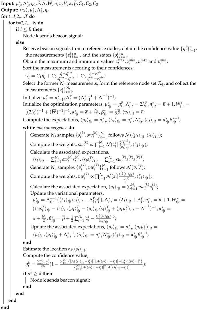 Sensors 18 02078 i001