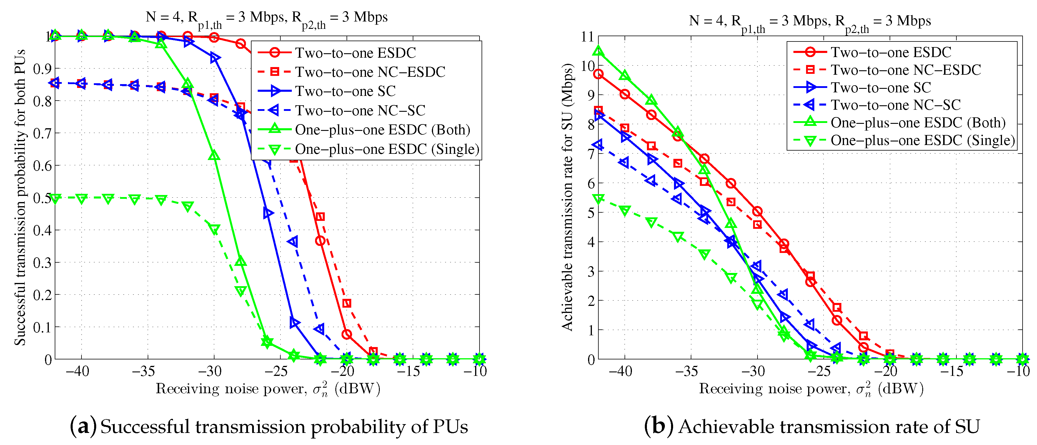 Sensors 18 02085 g004