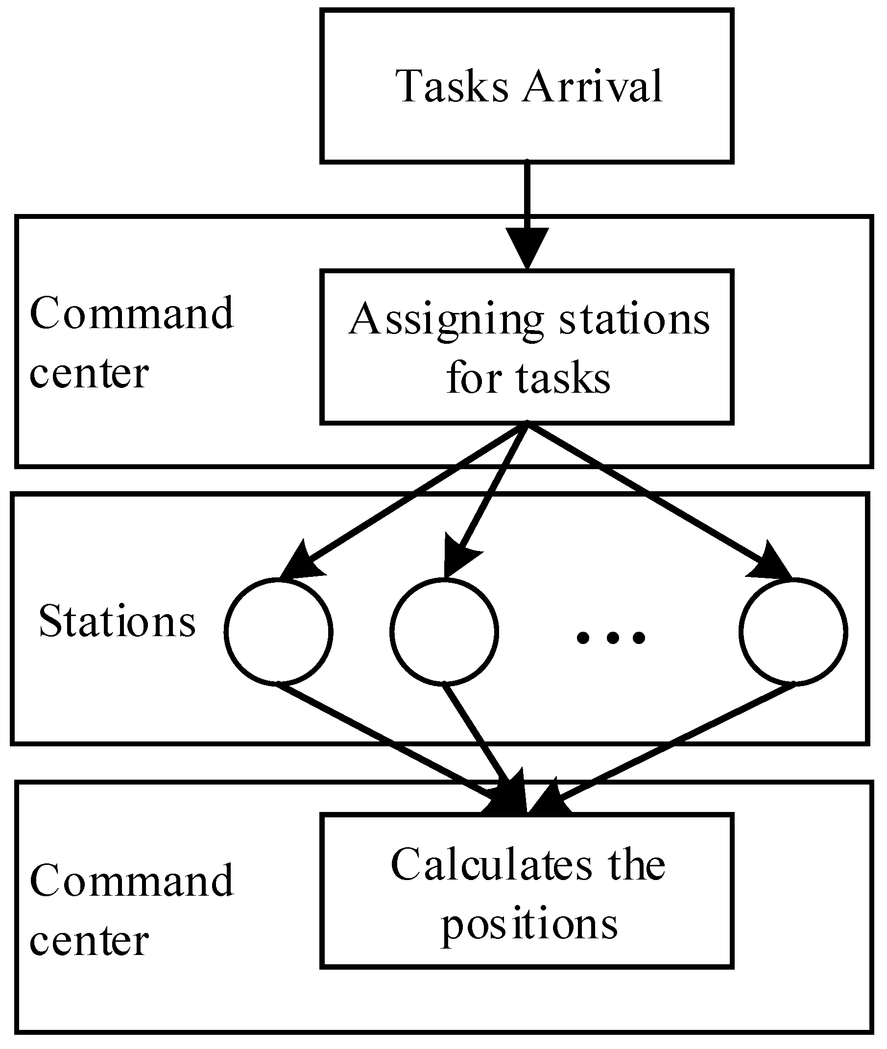 Sensors 18 02093 g001