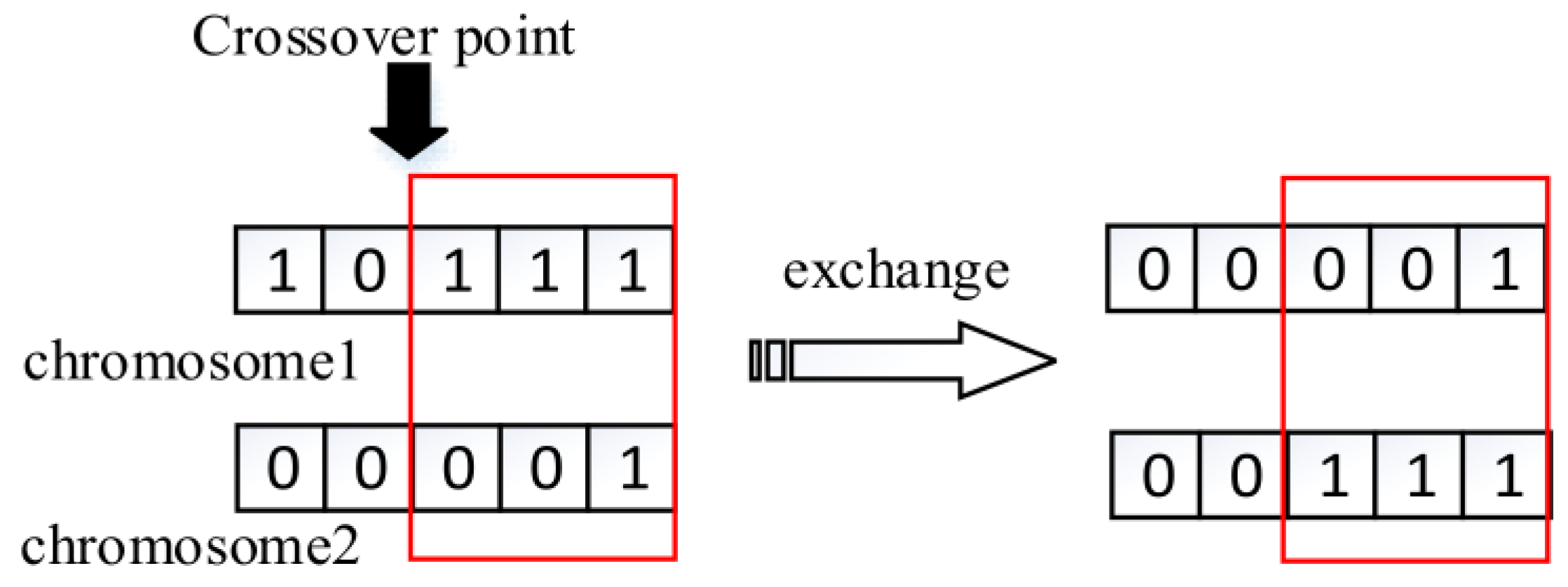 Sensors 18 02093 g005