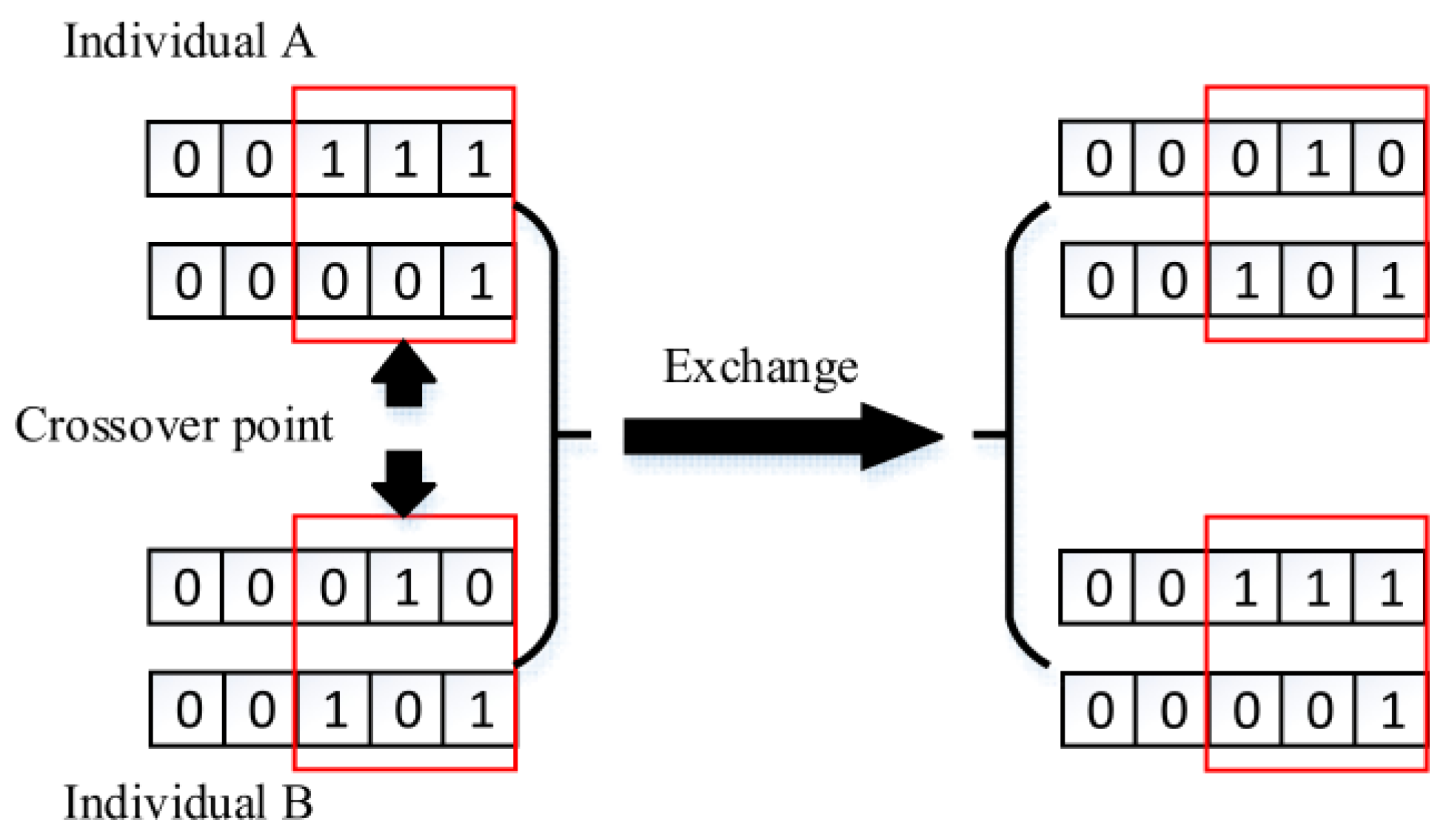 Sensors 18 02093 g006