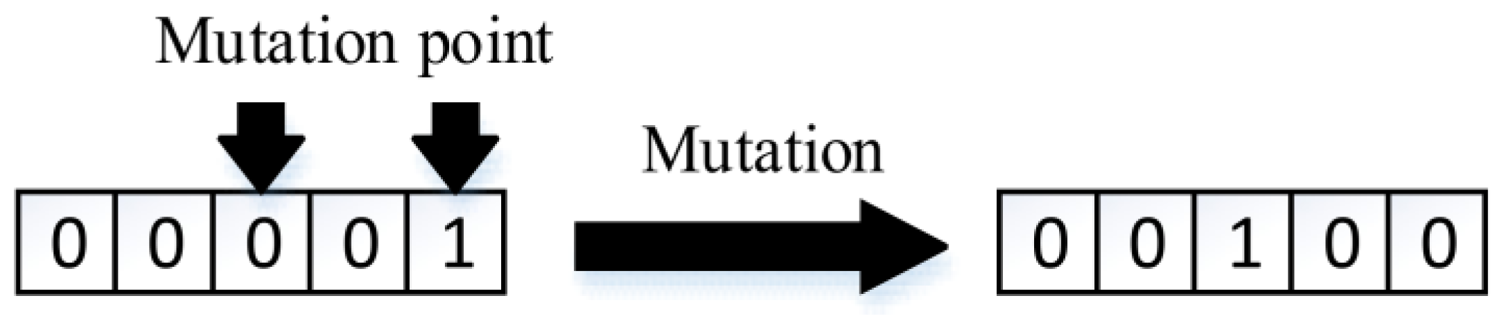 Sensors 18 02093 g007