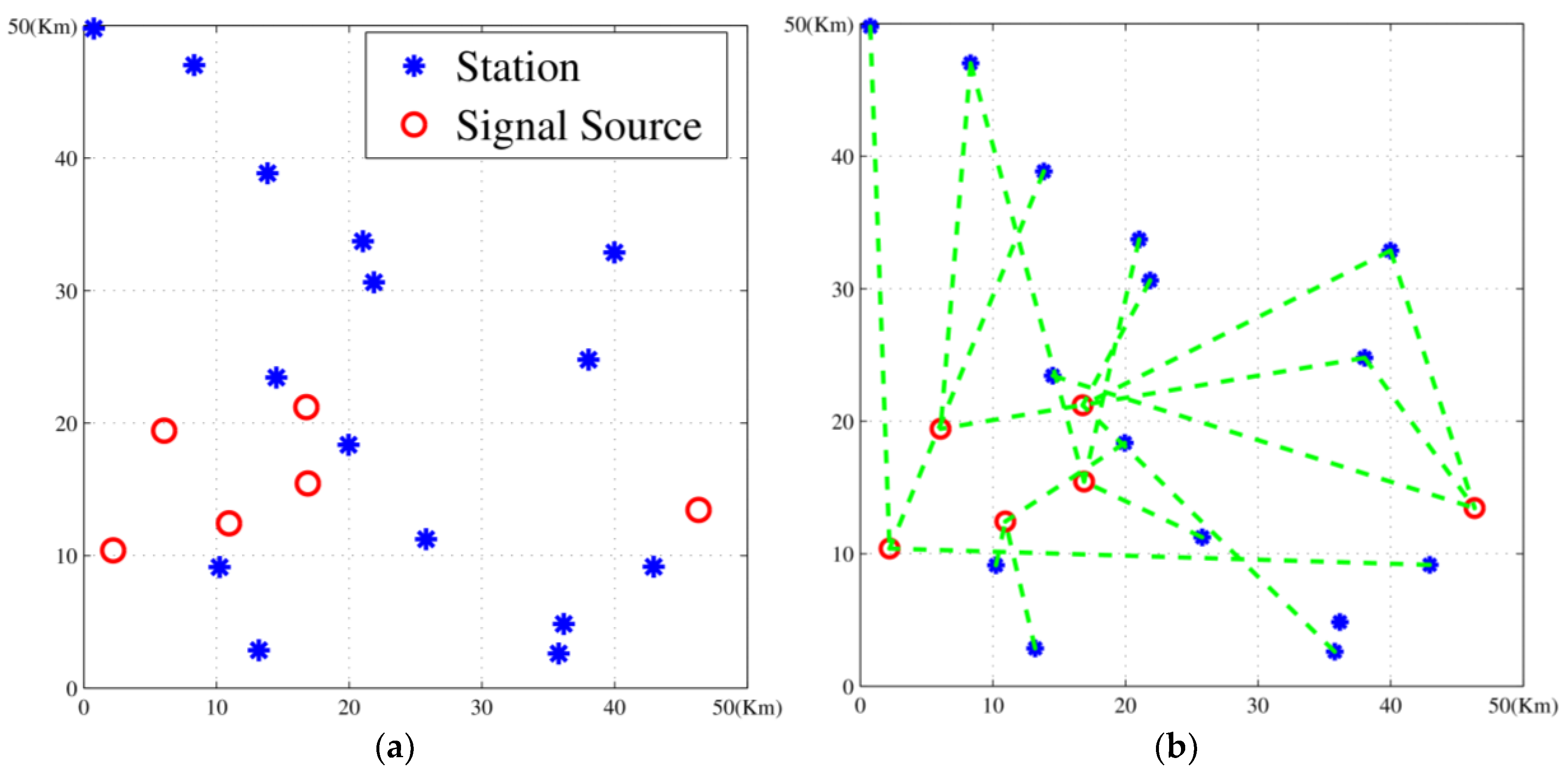Sensors 18 02093 g008