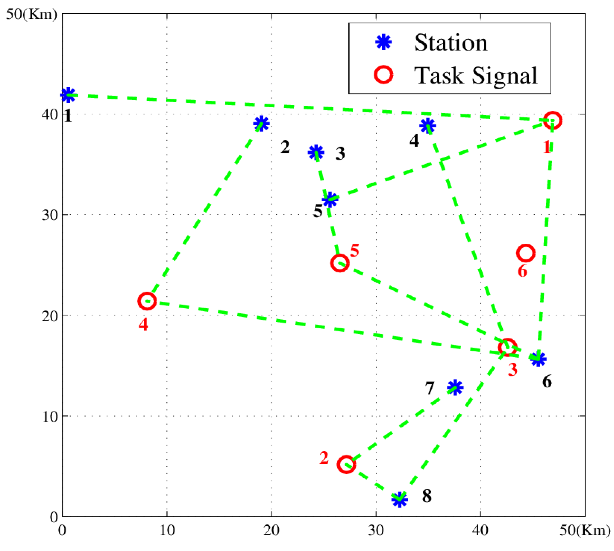 Sensors 18 02093 g018