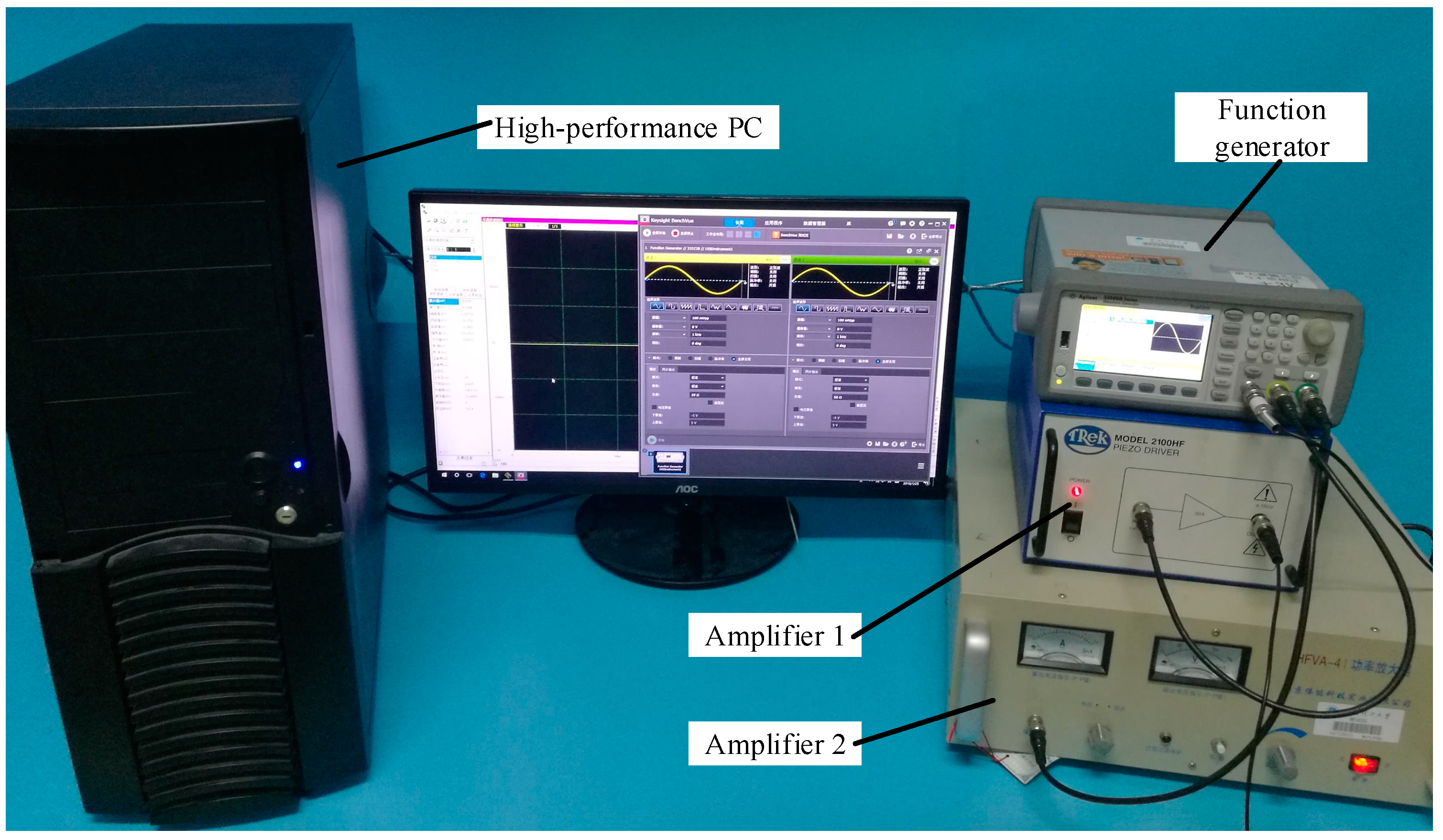 Sensors 18 02094 g003