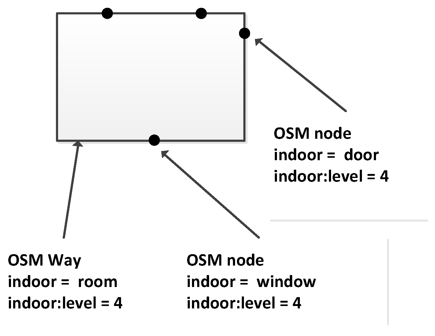 Sensors 18 02100 g002