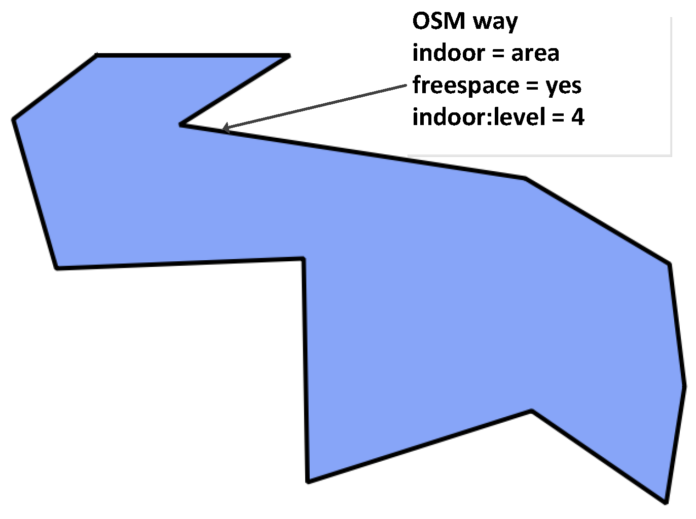 Sensors 18 02100 g004