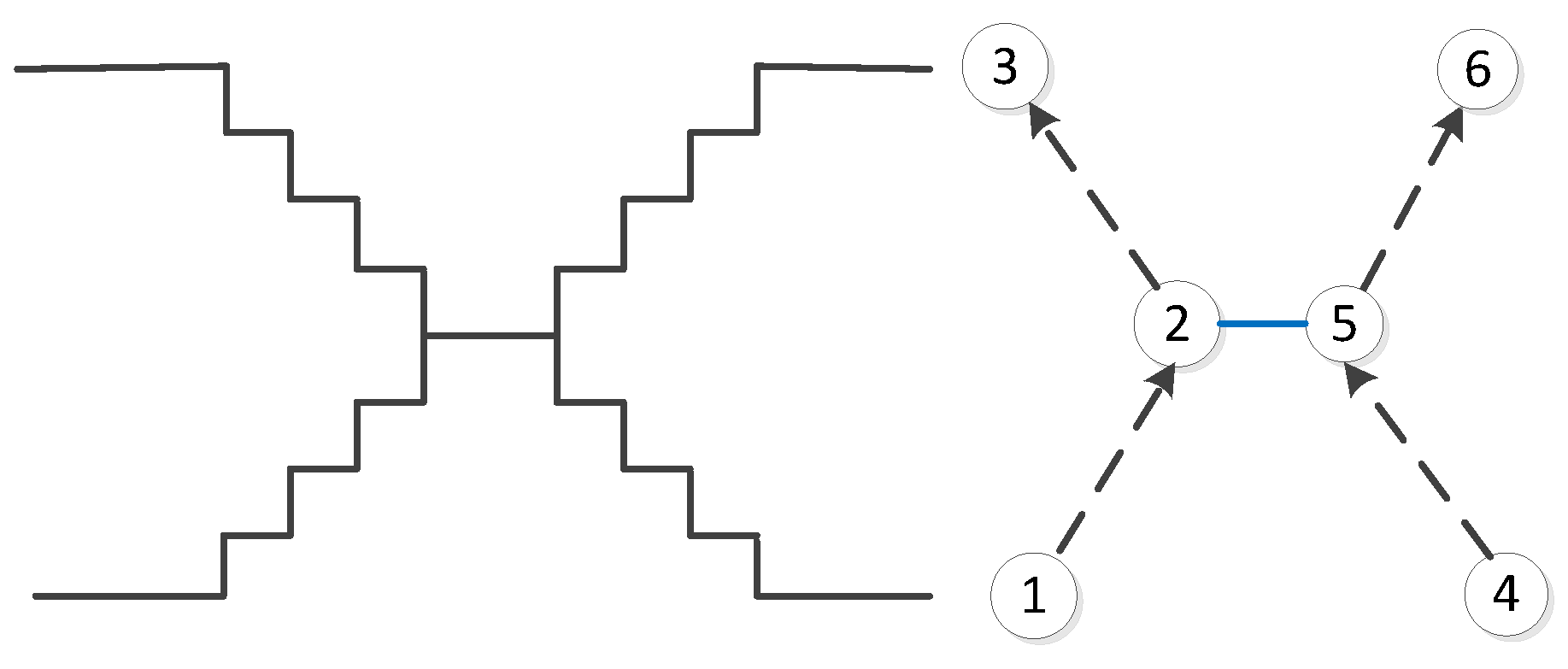 Sensors 18 02100 g007
