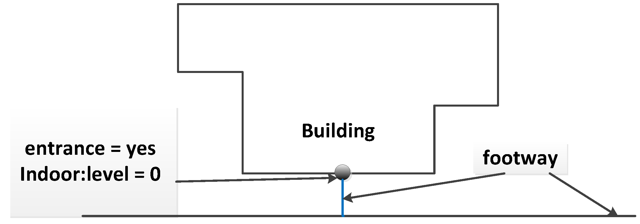 Sensors 18 02100 g009