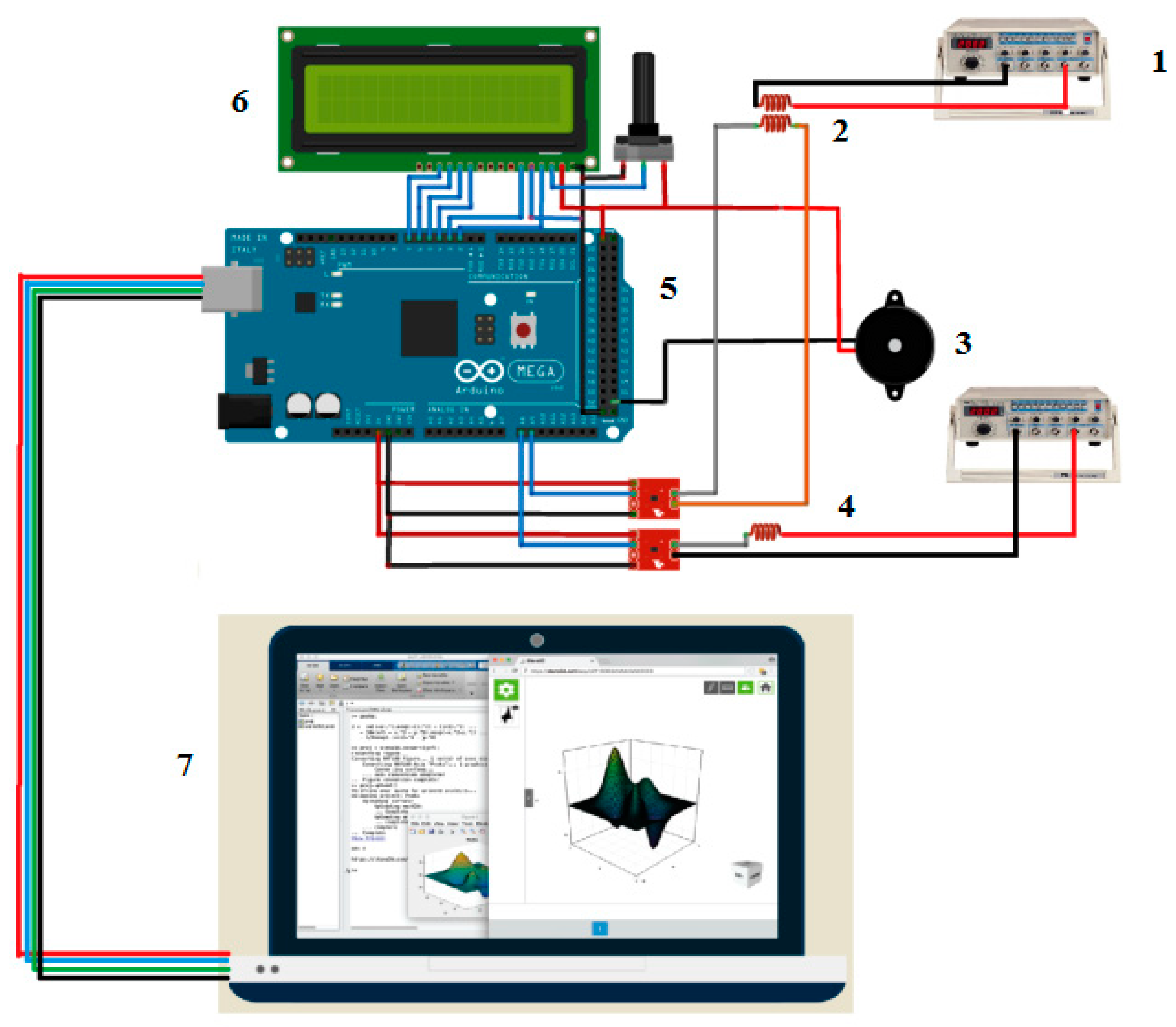 Sensors 18 02108 g007