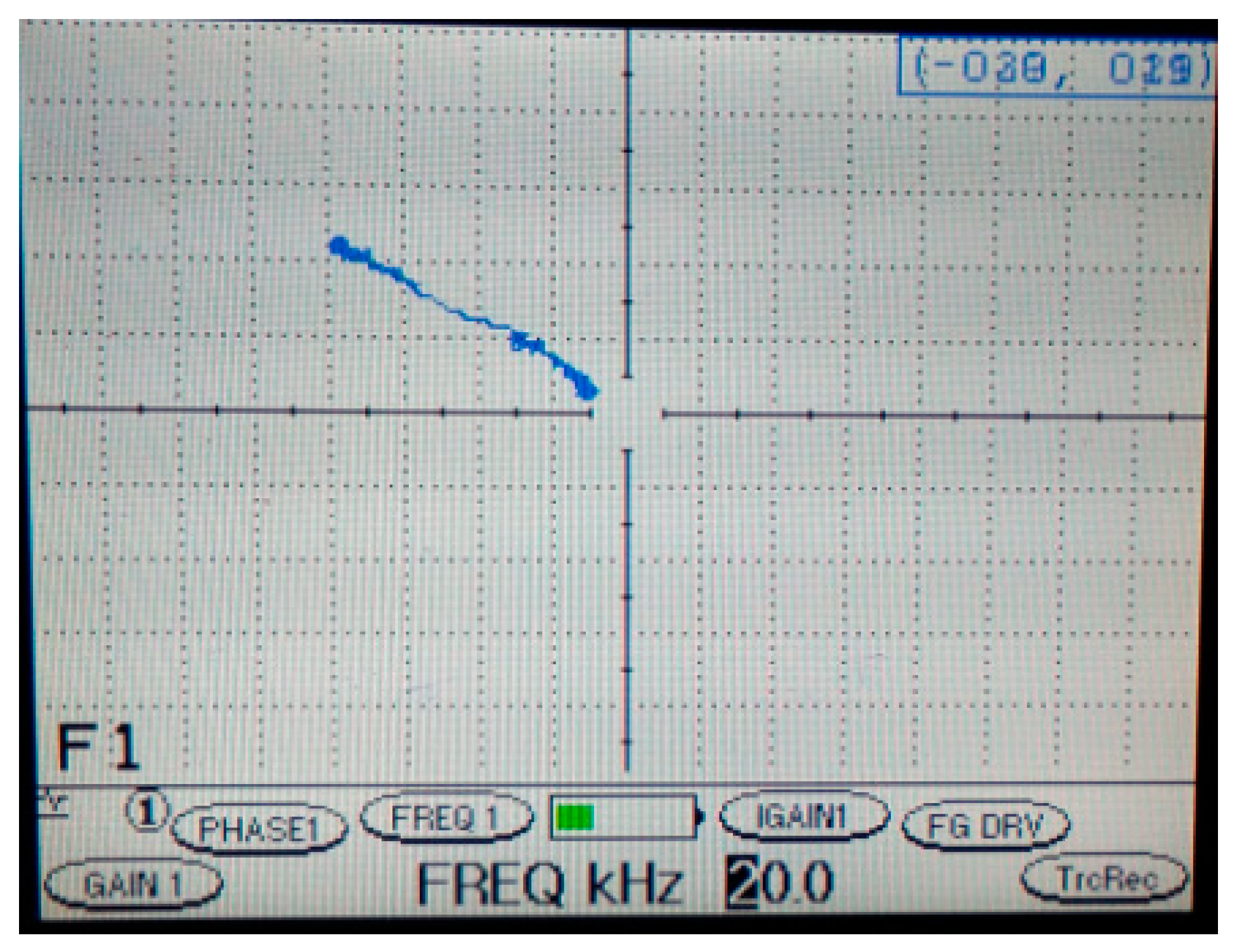 Sensors 18 02108 g009