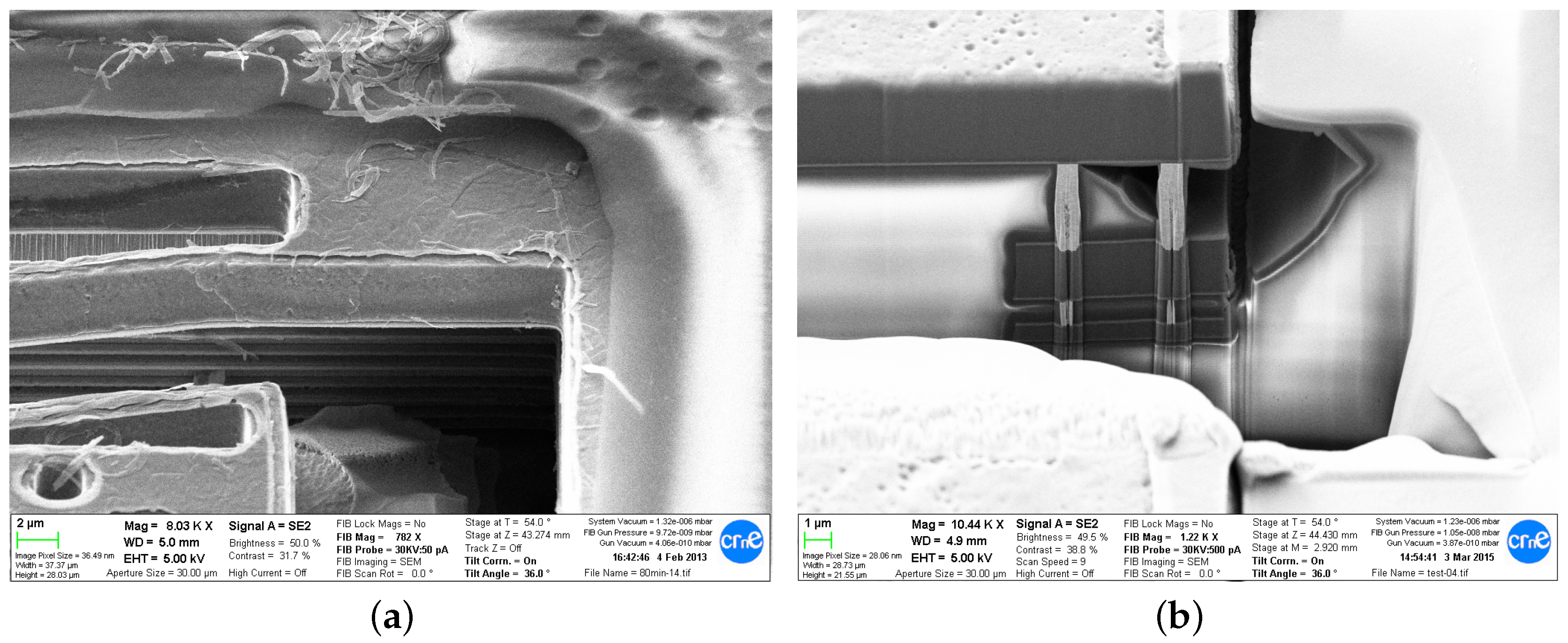 Sensors 18 02111 g008