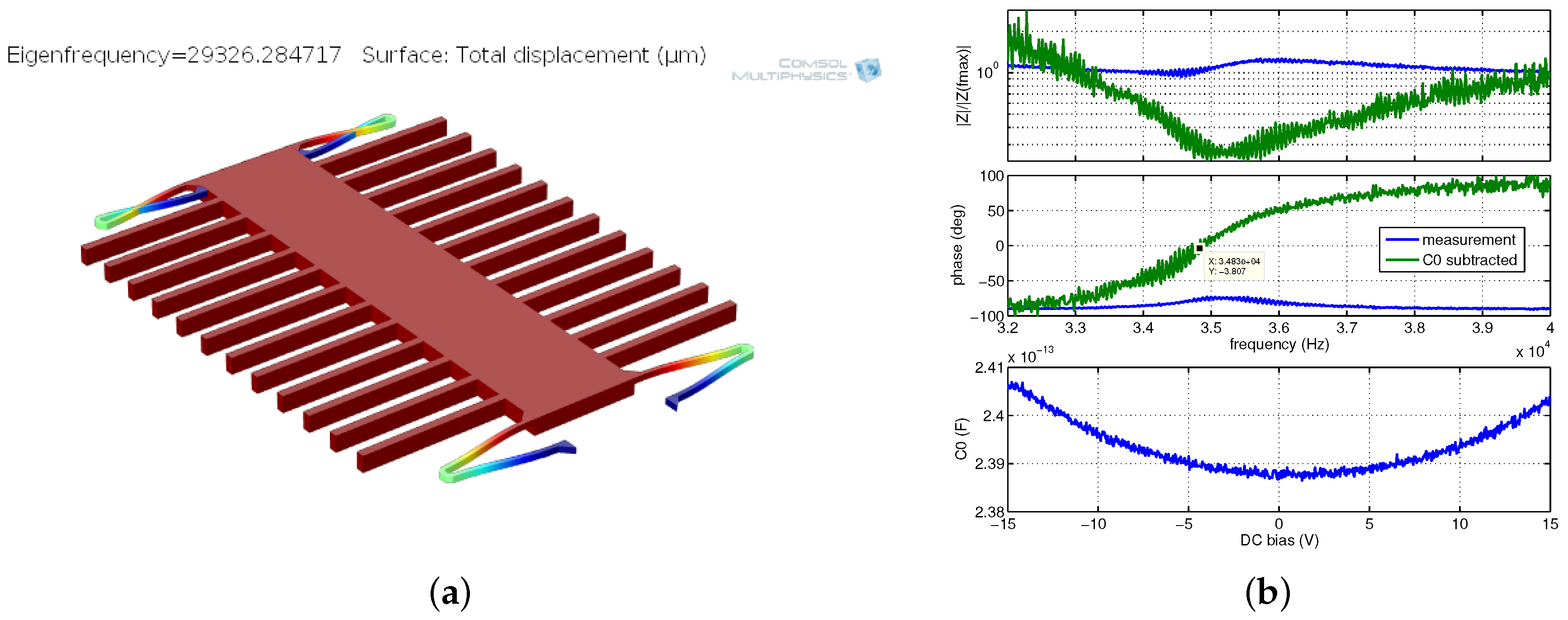 Sensors 18 02111 g017