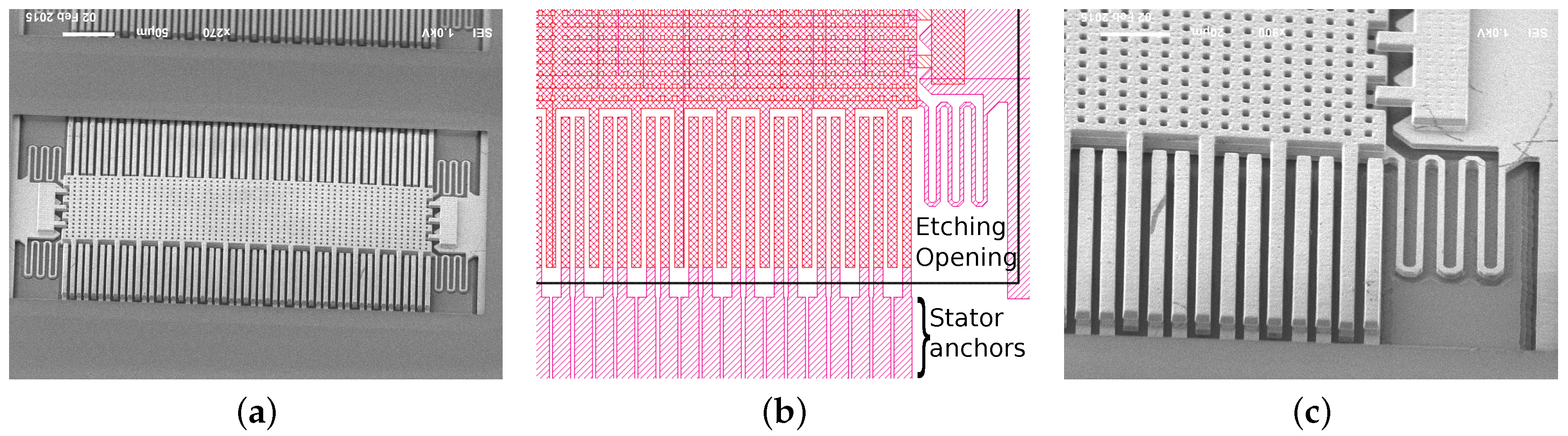 Sensors 18 02111 g018