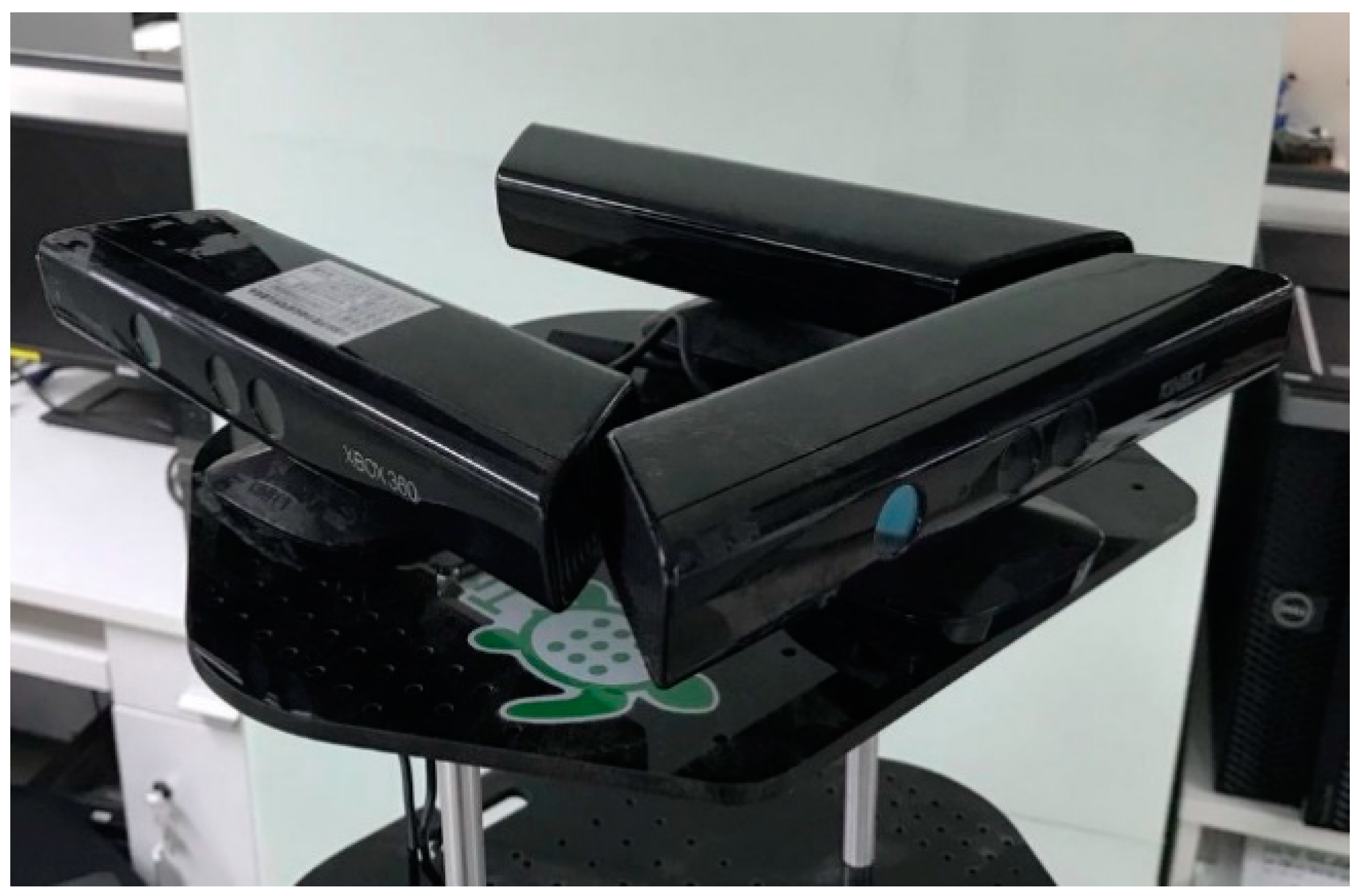 Sensors 18 02118 g001