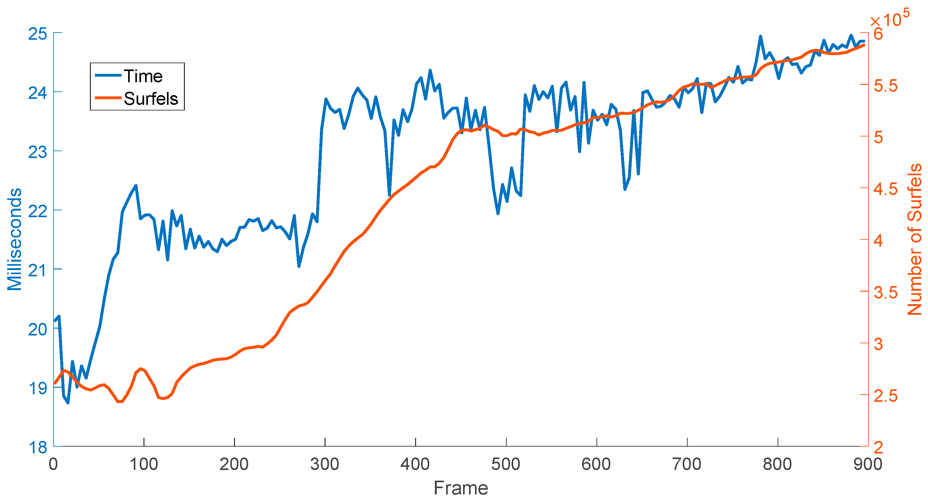 Sensors 18 02118 g006