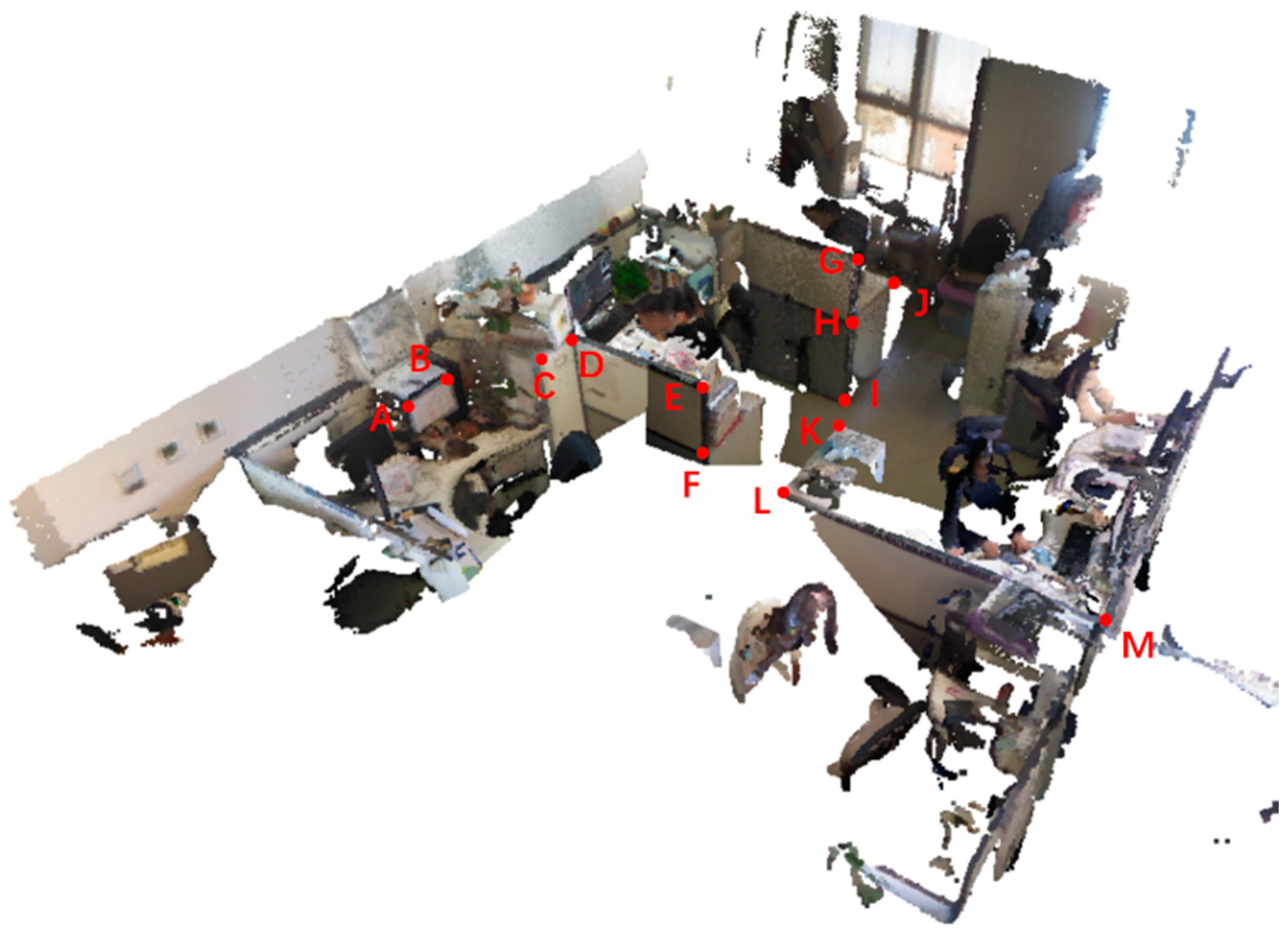 Sensors 18 02118 g008