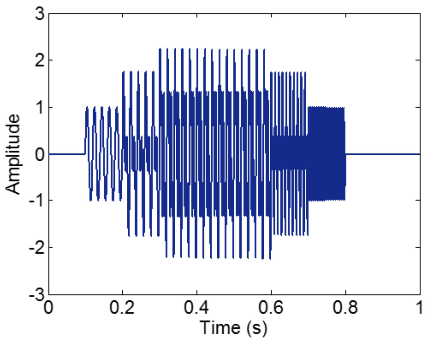 Sensors 18 02120 g007 Sensors 18 02120 g007