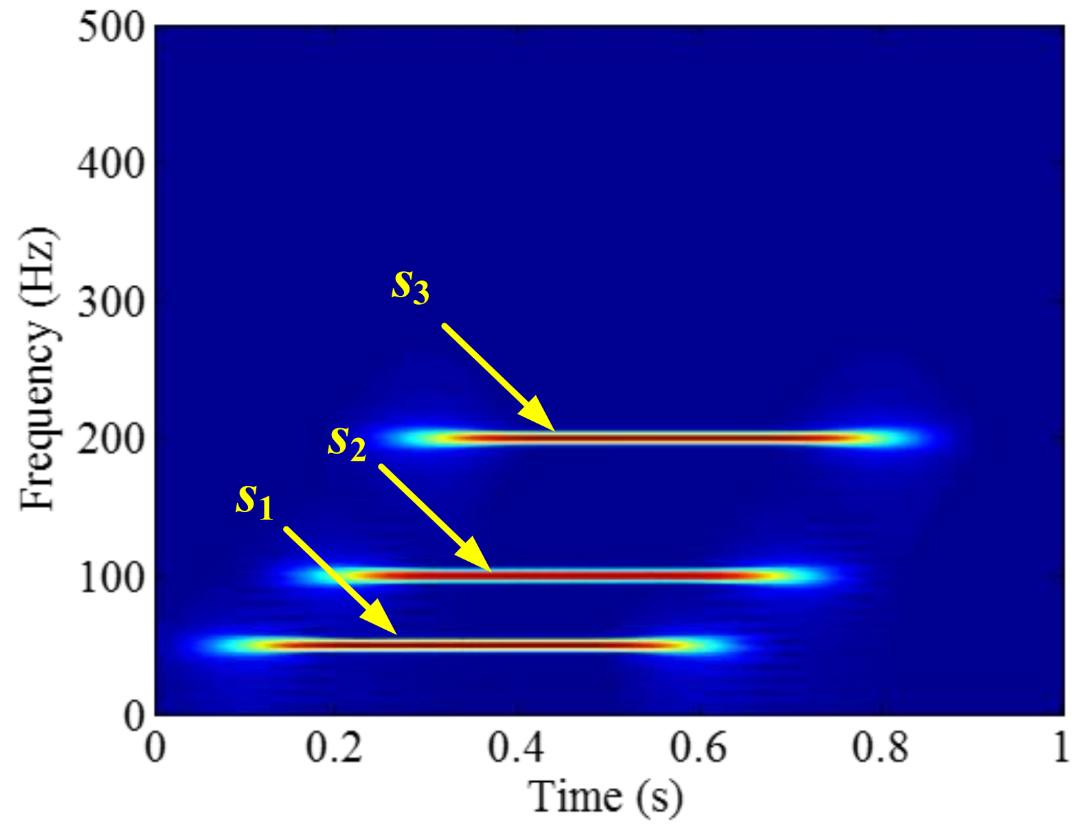 Sensors 18 02120 g008 Sensors 18 02120 g008
