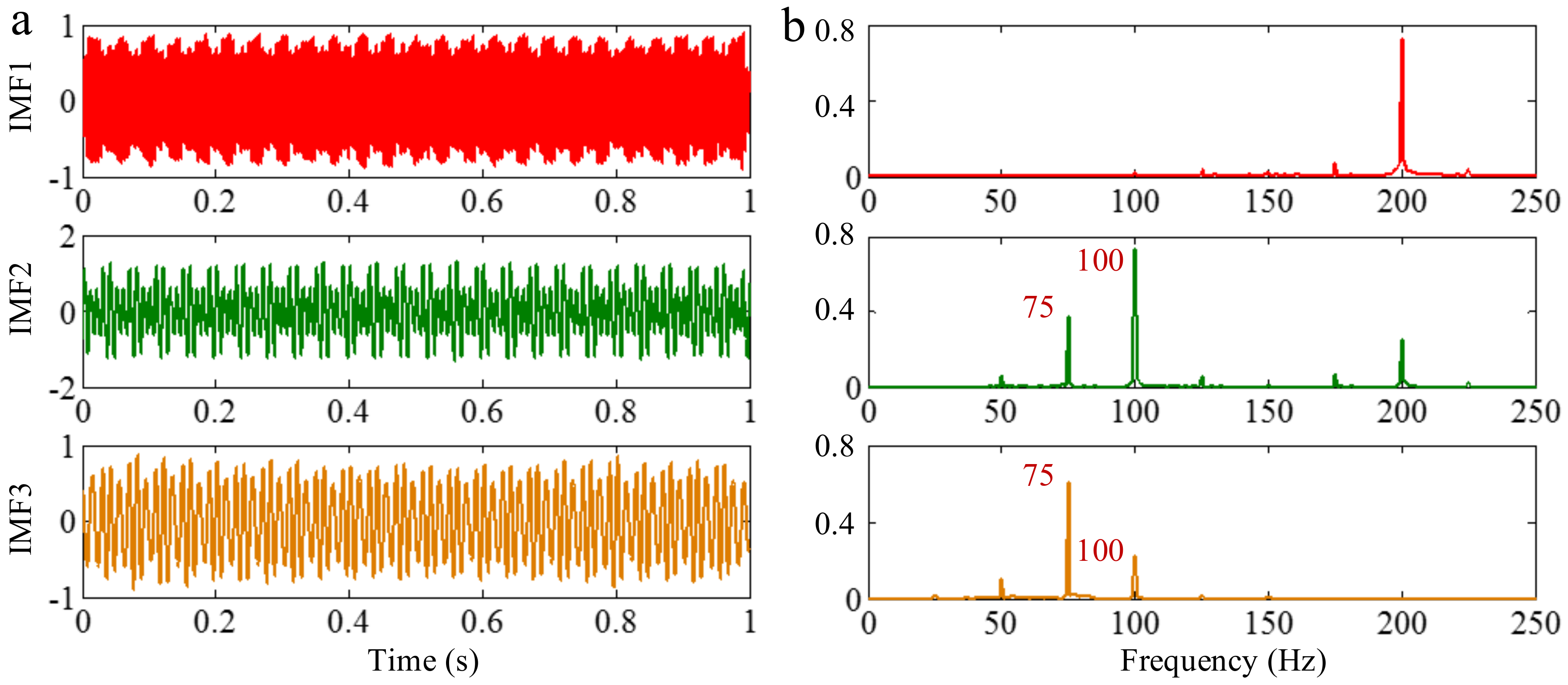 Sensors 18 02120 g014 Sensors 18 02120 g014