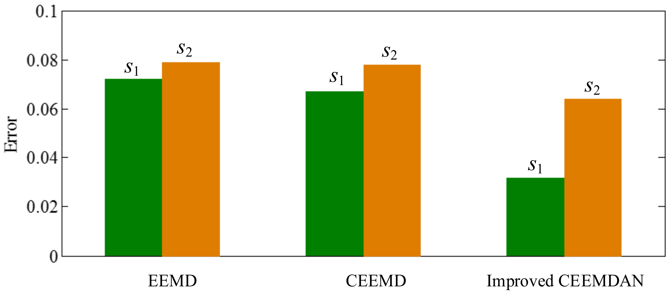 Sensors 18 02120 g021 Sensors 18 02120 g021