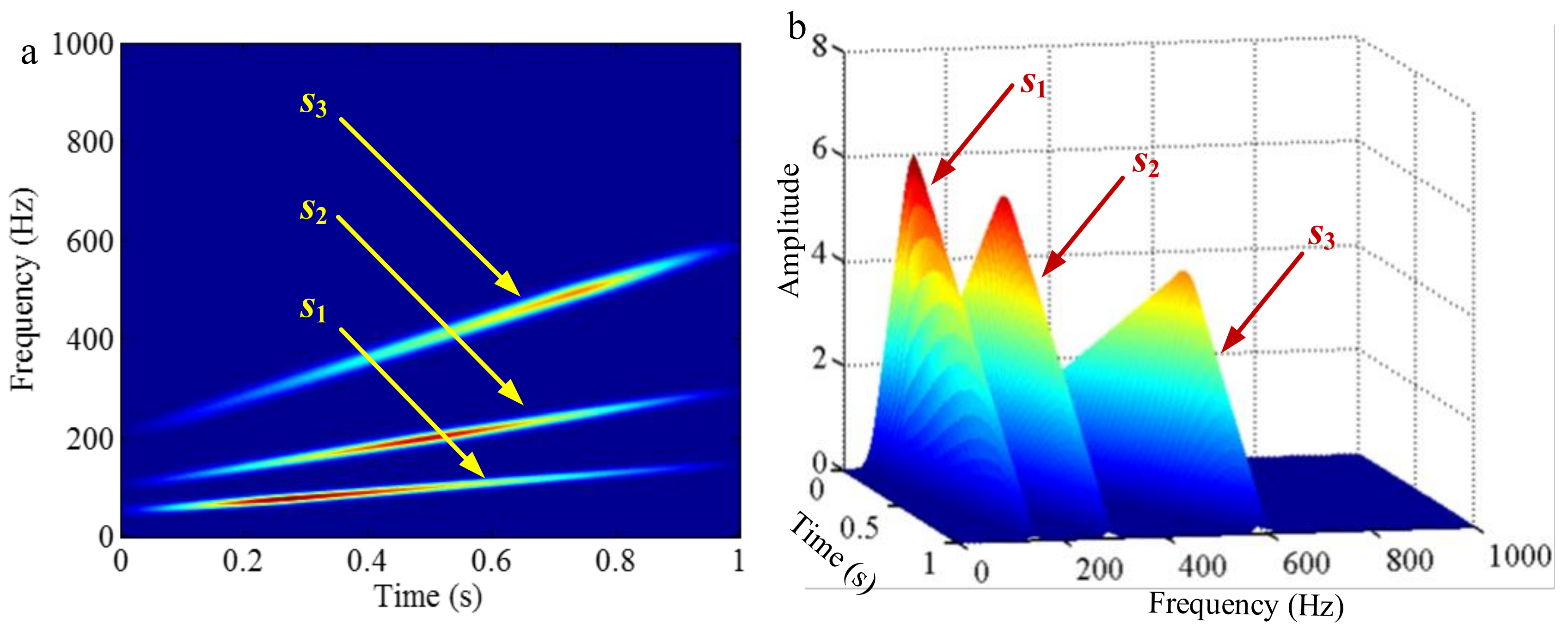 Sensors 18 02120 g027 Sensors 18 02120 g027