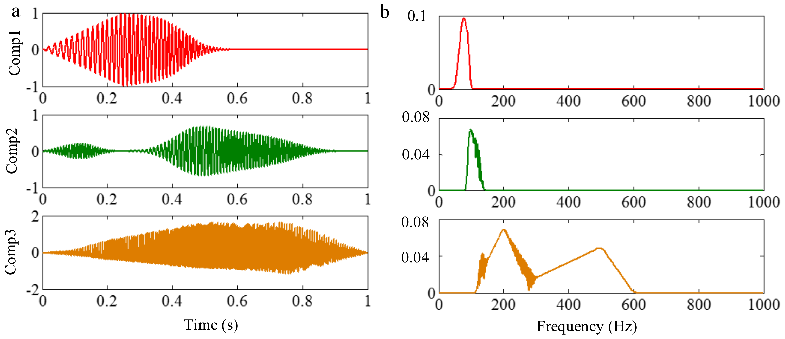 Sensors 18 02120 g029 Sensors 18 02120 g029