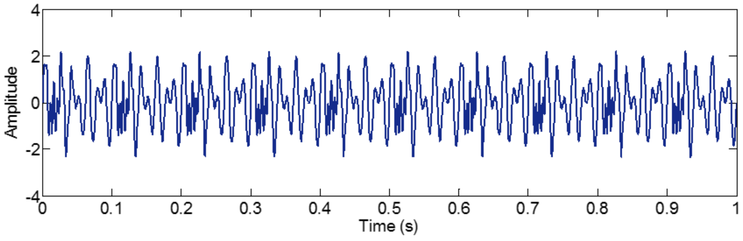 Sensors 18 02120 g030 Sensors 18 02120 g030