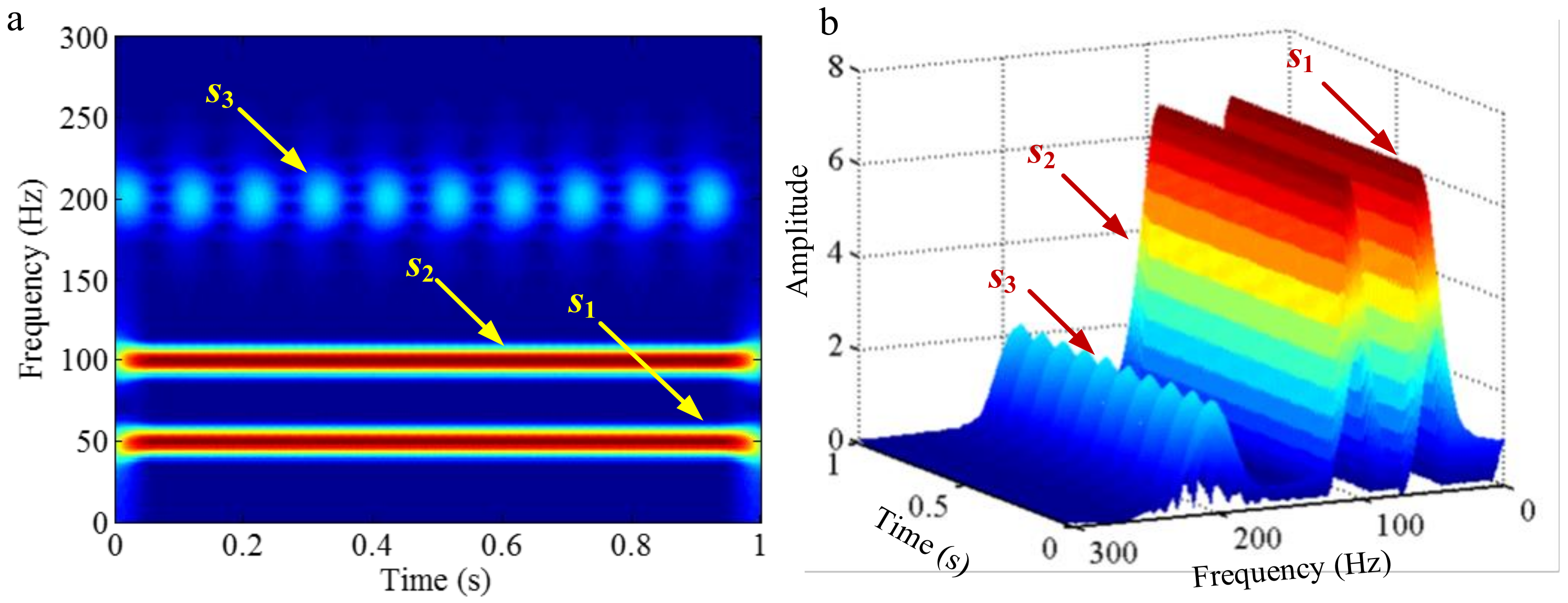 Sensors 18 02120 g031 Sensors 18 02120 g031