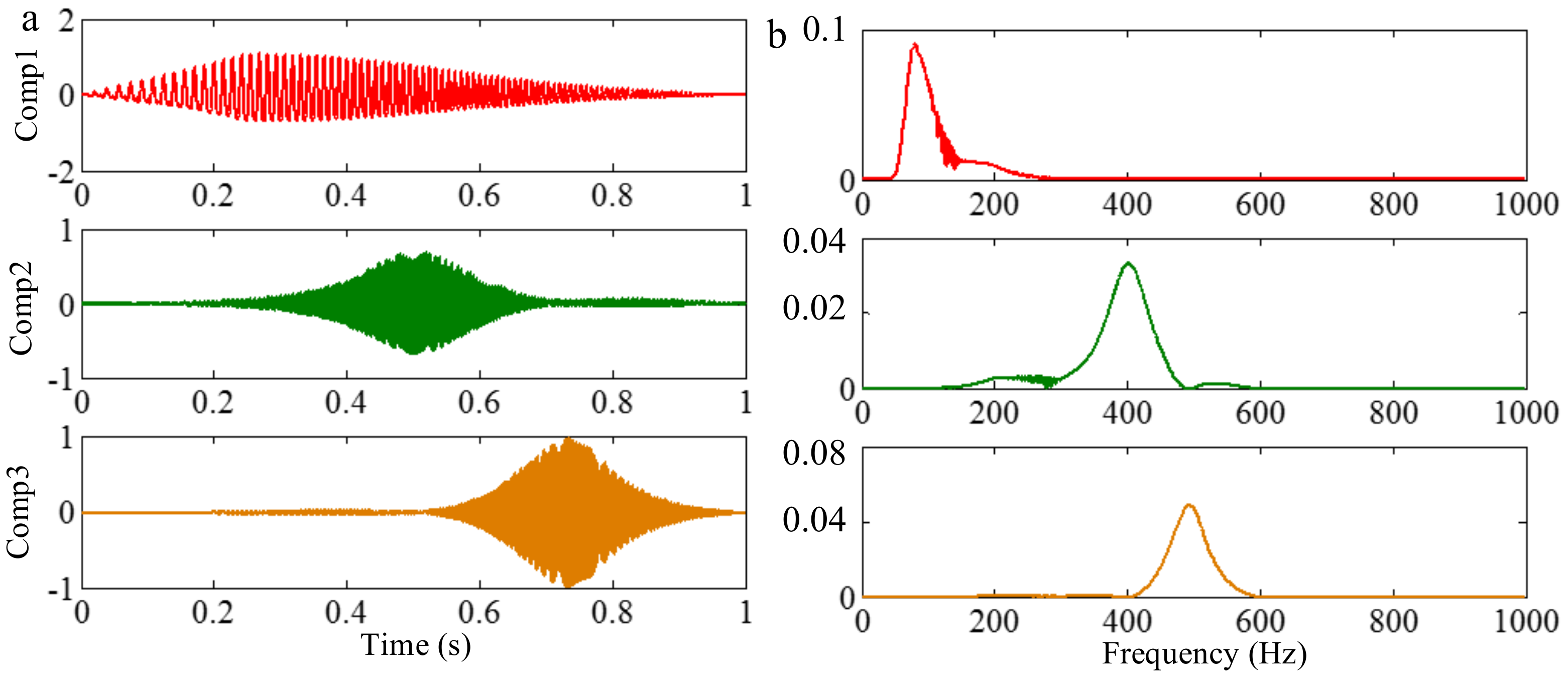 Sensors 18 02120 g035 Sensors 18 02120 g035