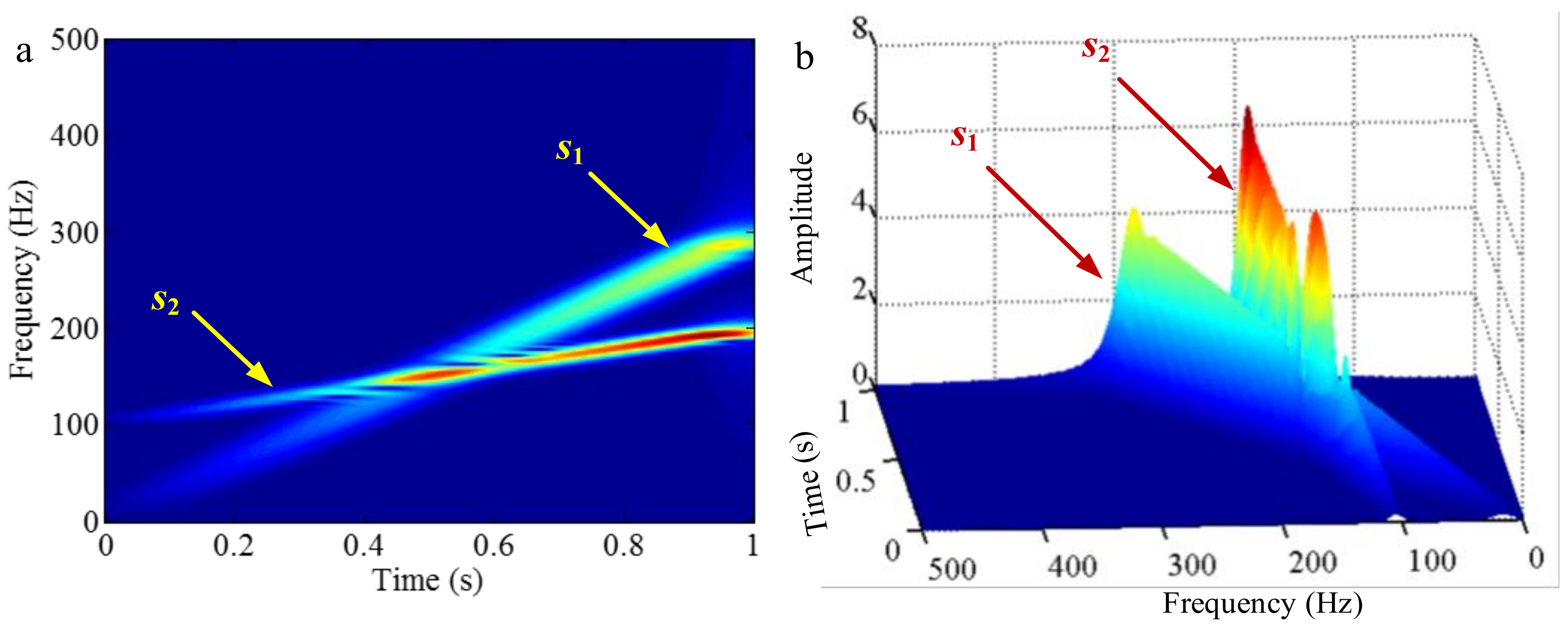 Sensors 18 02120 g040 Sensors 18 02120 g040
