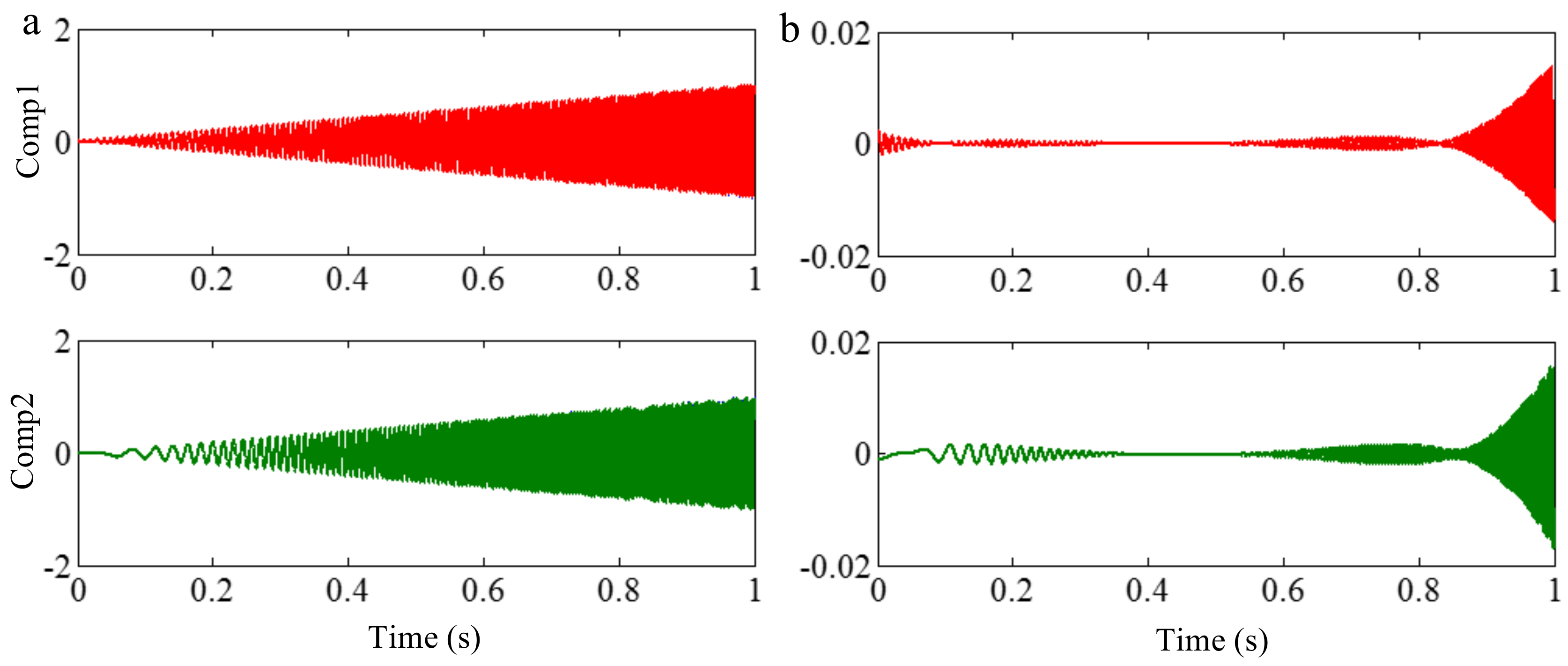 Sensors 18 02120 g041 Sensors 18 02120 g041