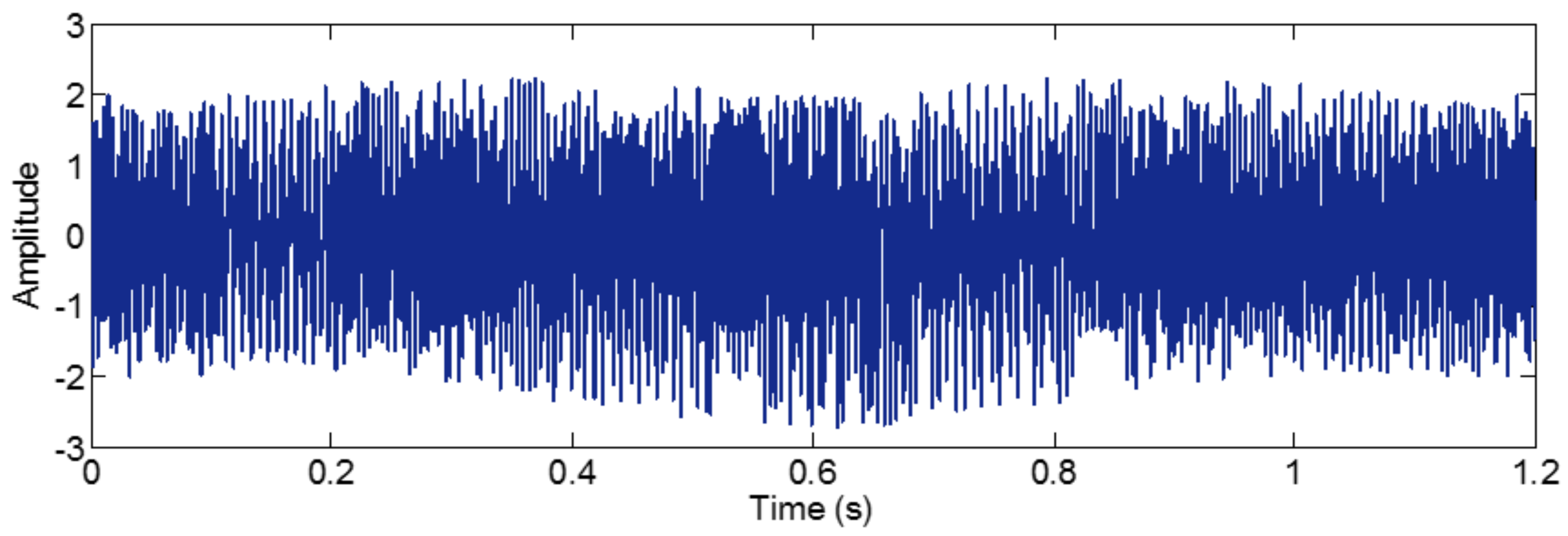 Sensors 18 02120 g042 Sensors 18 02120 g042