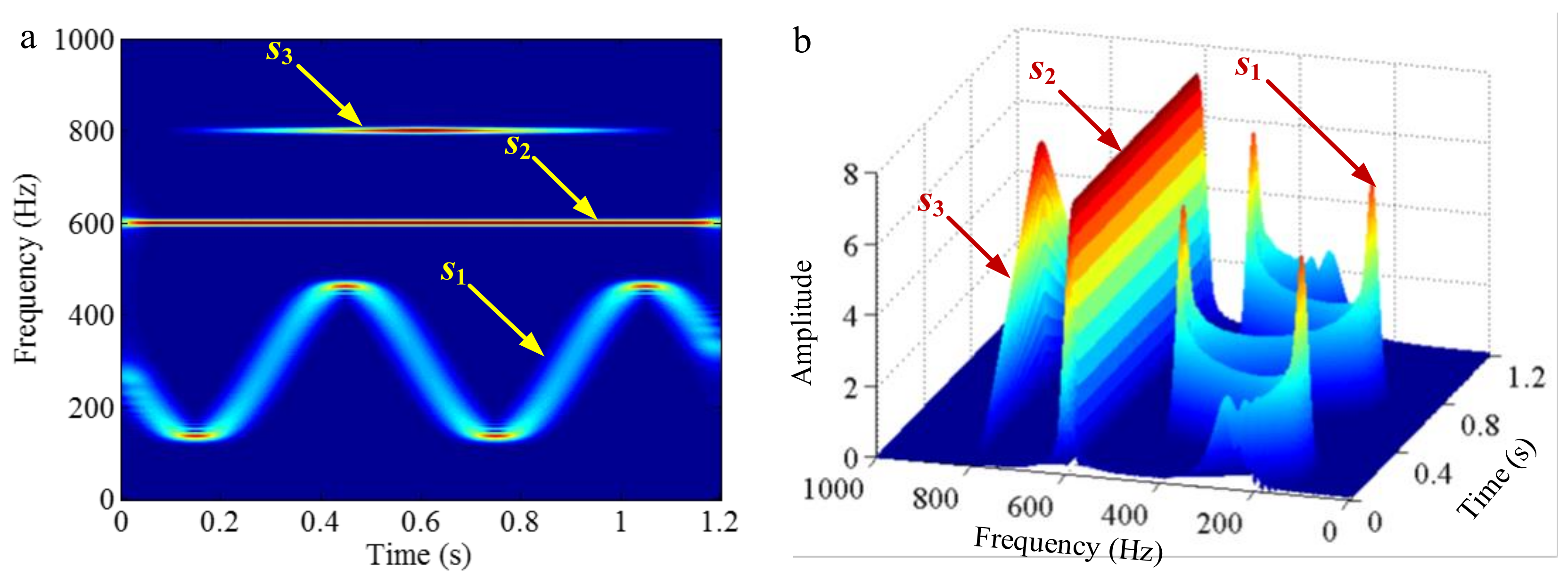 Sensors 18 02120 g043 Sensors 18 02120 g043