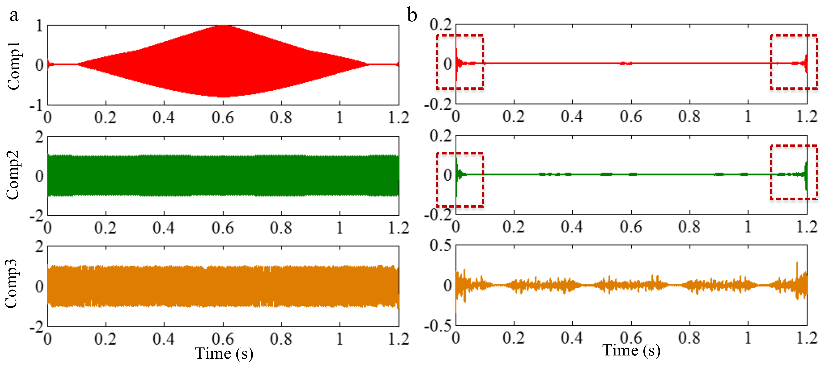 Sensors 18 02120 g045 Sensors 18 02120 g045