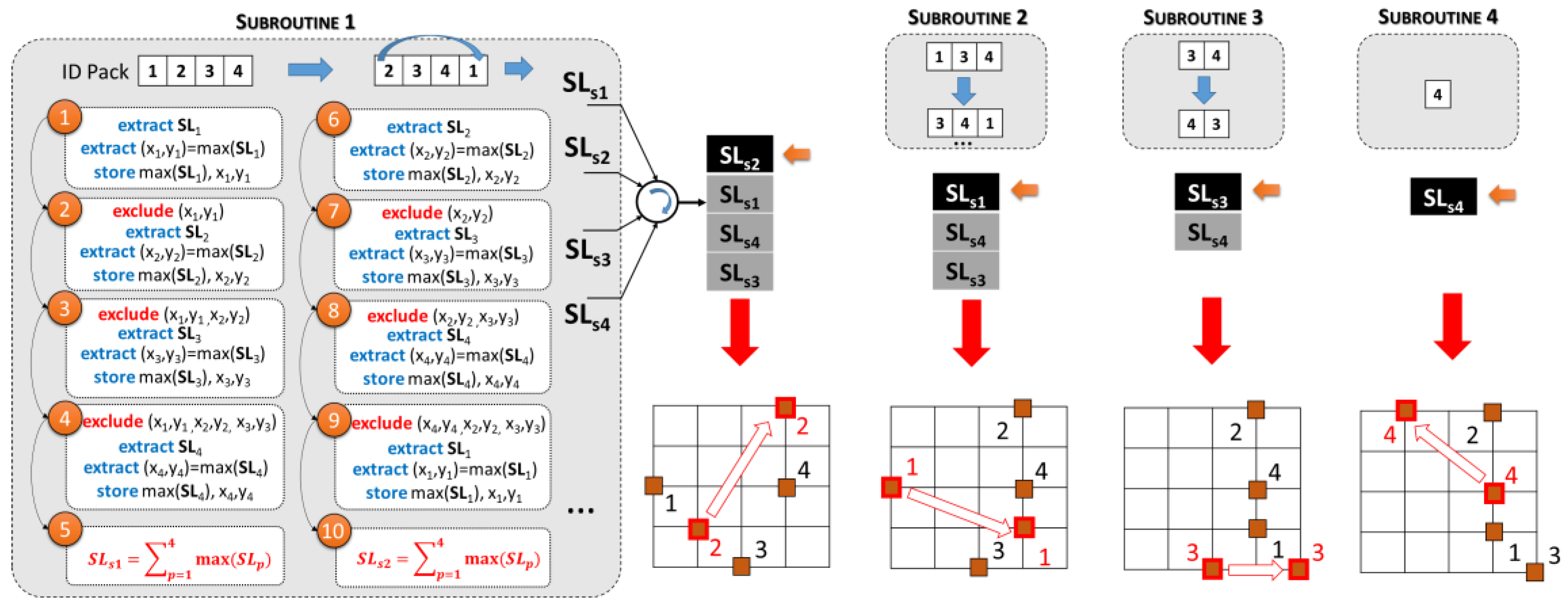 Sensors 18 02126 g006 Sensors 18 02126 g006