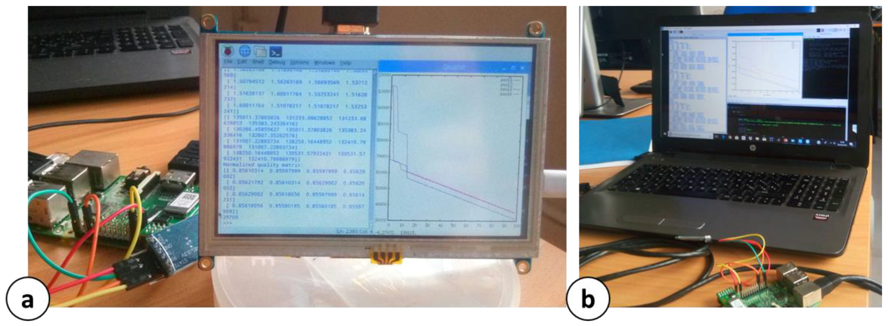 Sensors 18 02126 g009 Sensors 18 02126 g009