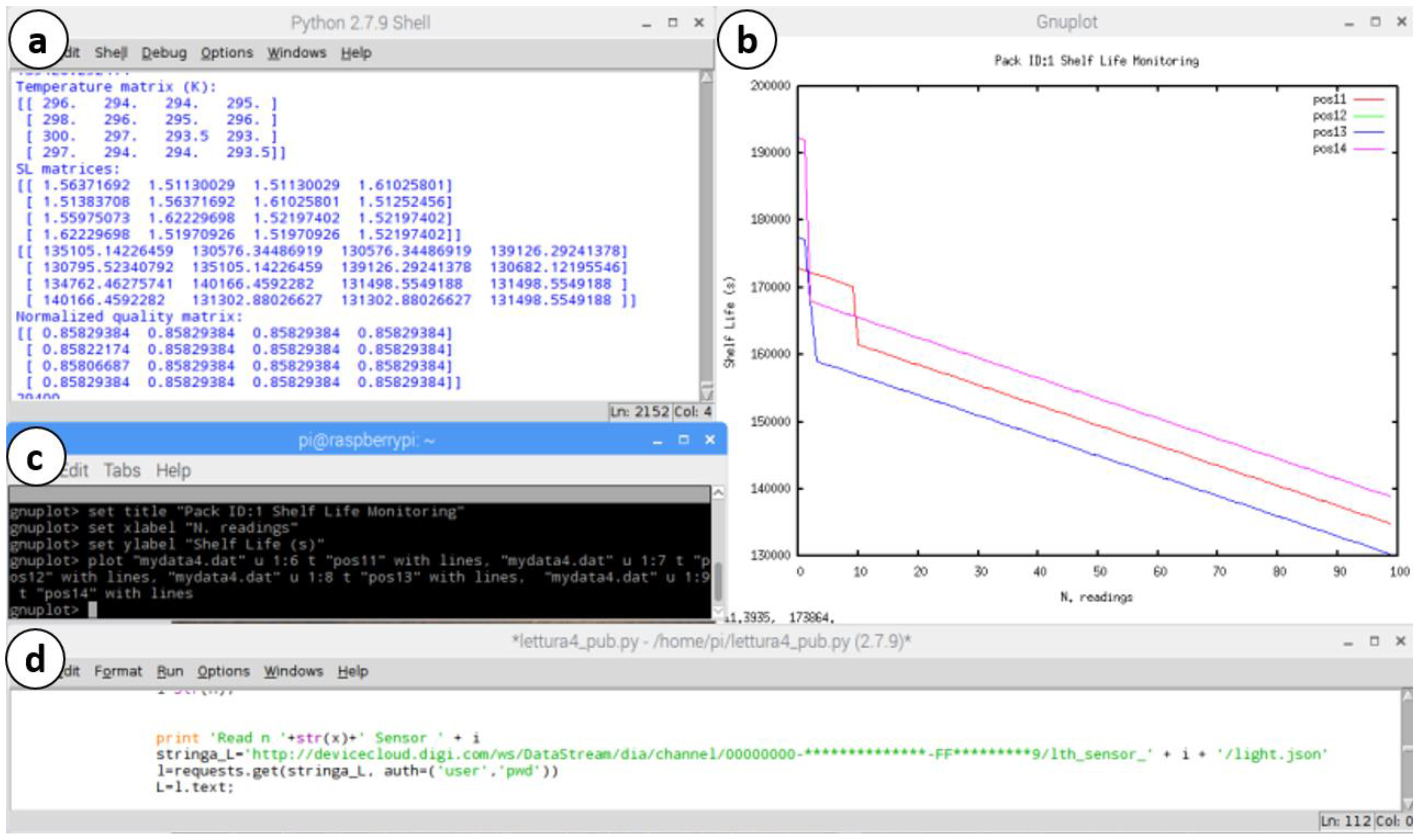 Sensors 18 02126 g010 Sensors 18 02126 g010
