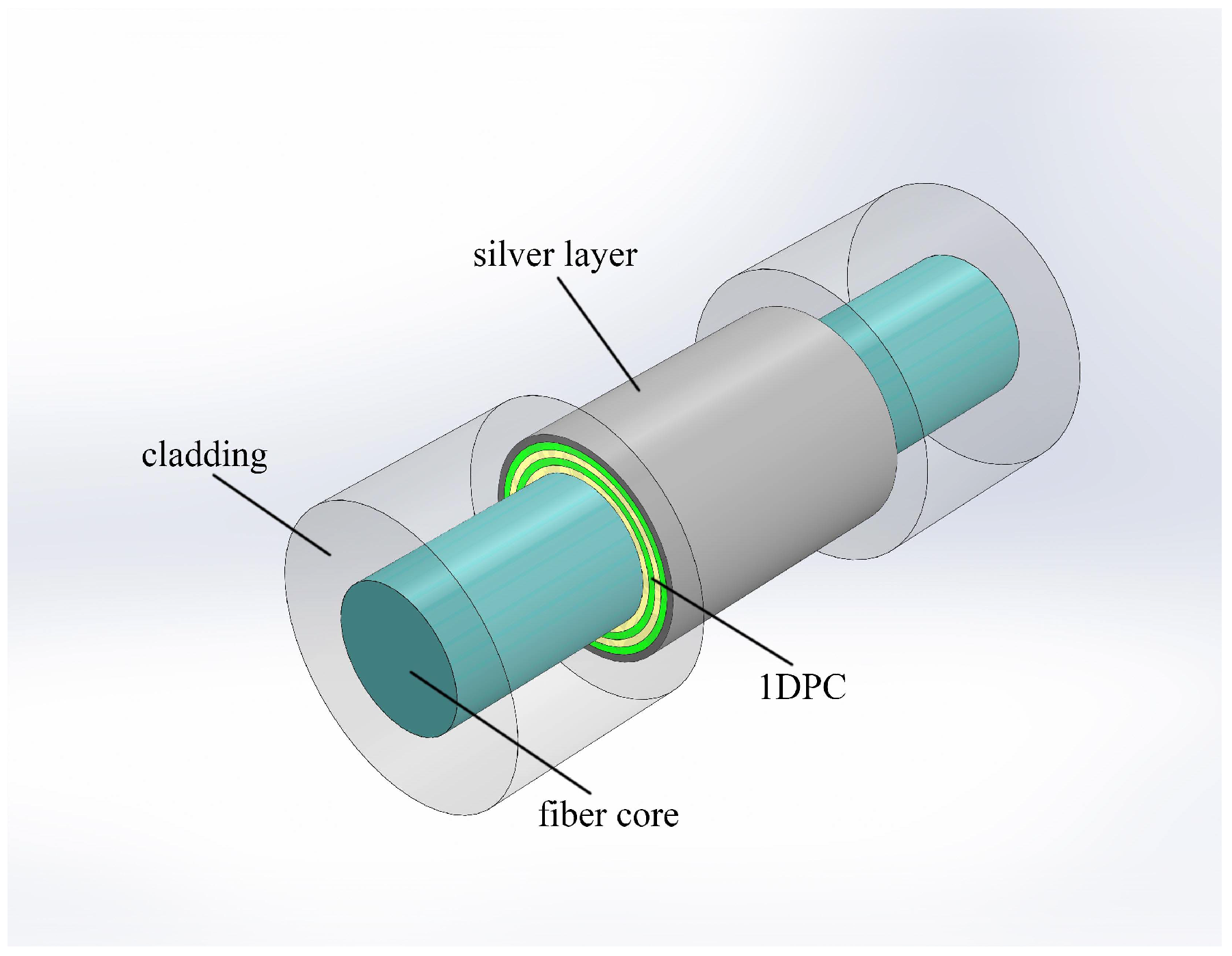 Sensors 18 02129 g001