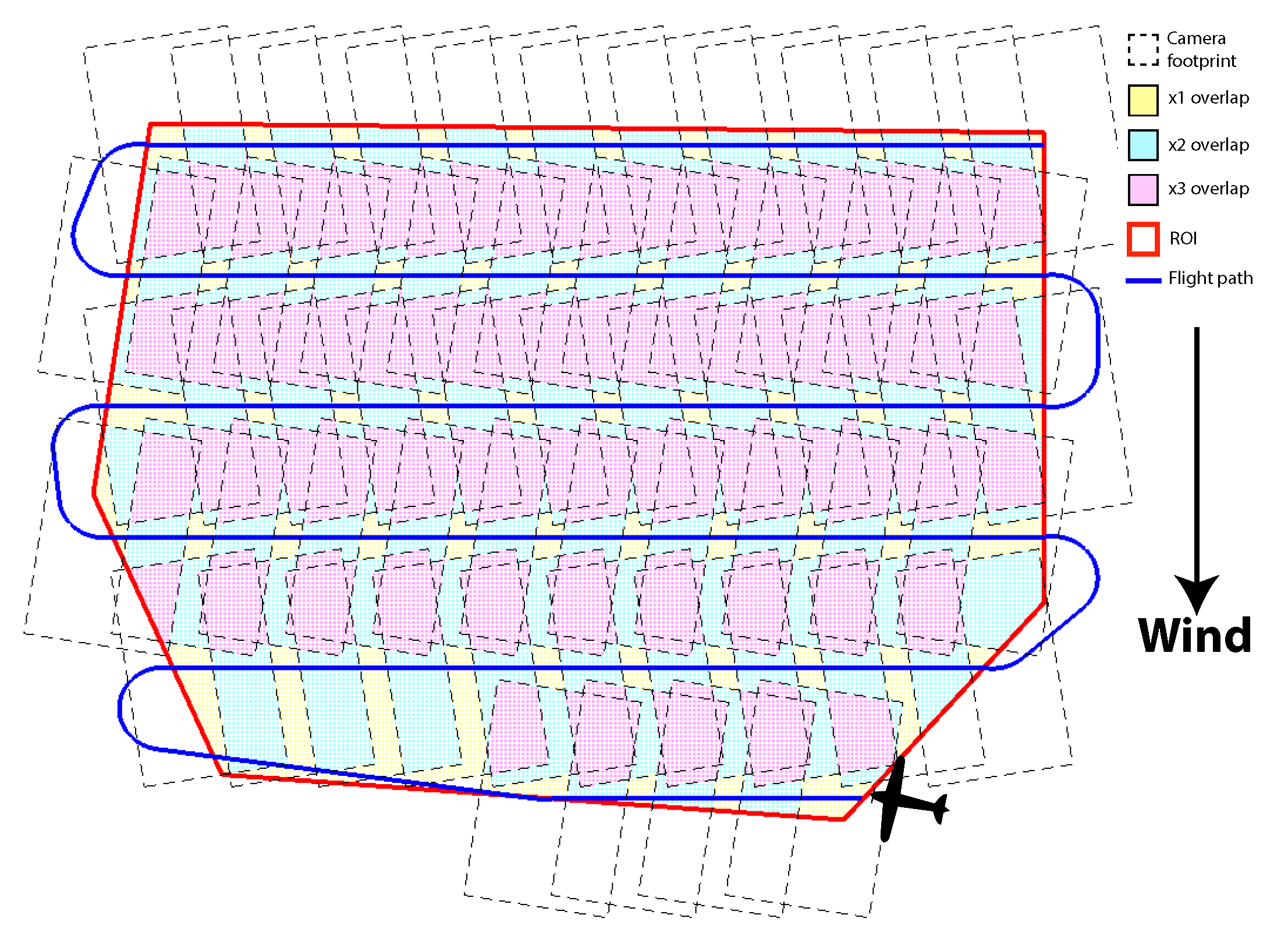 Sensors 18 02132 g001