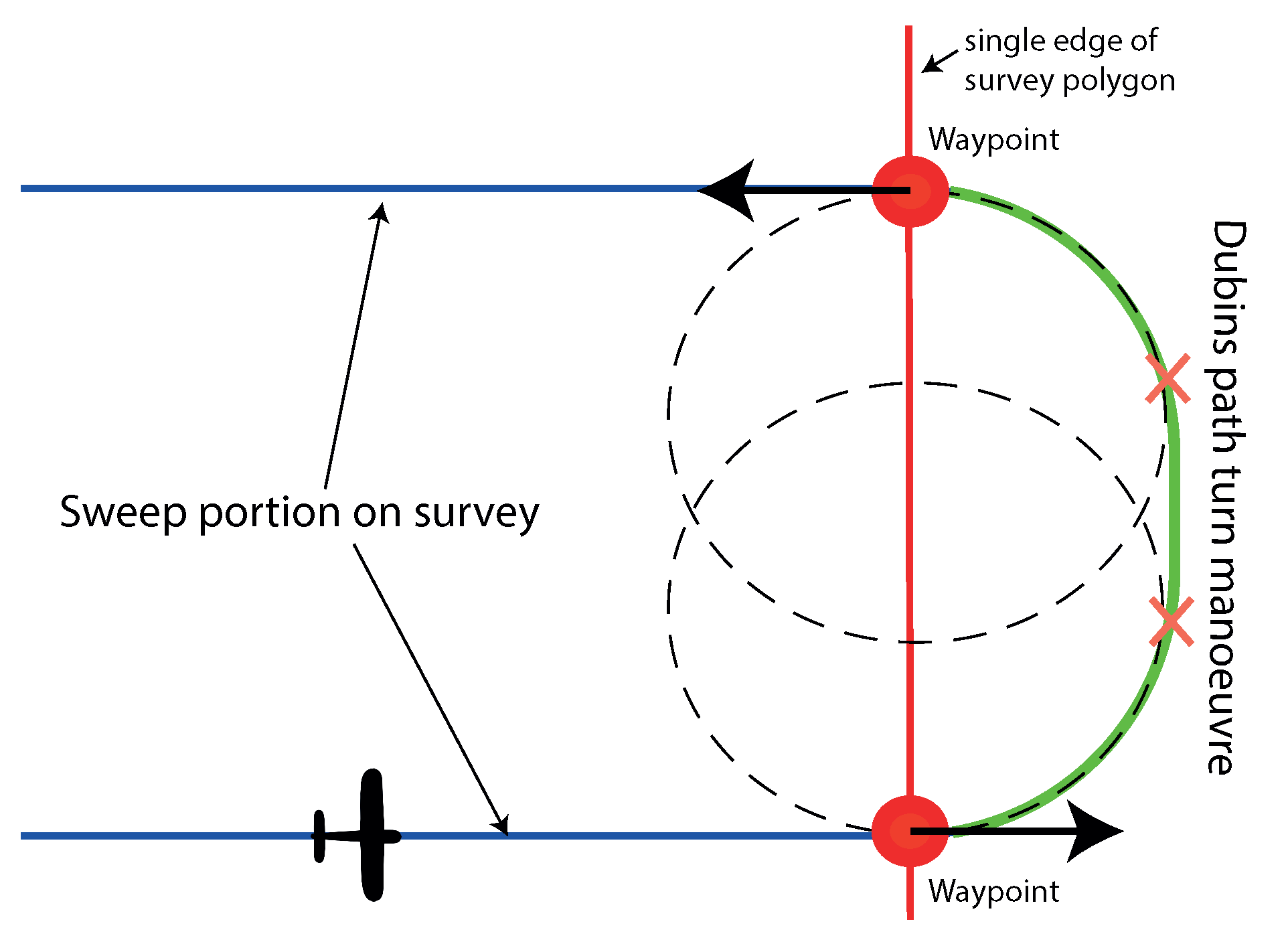 Sensors 18 02132 g004