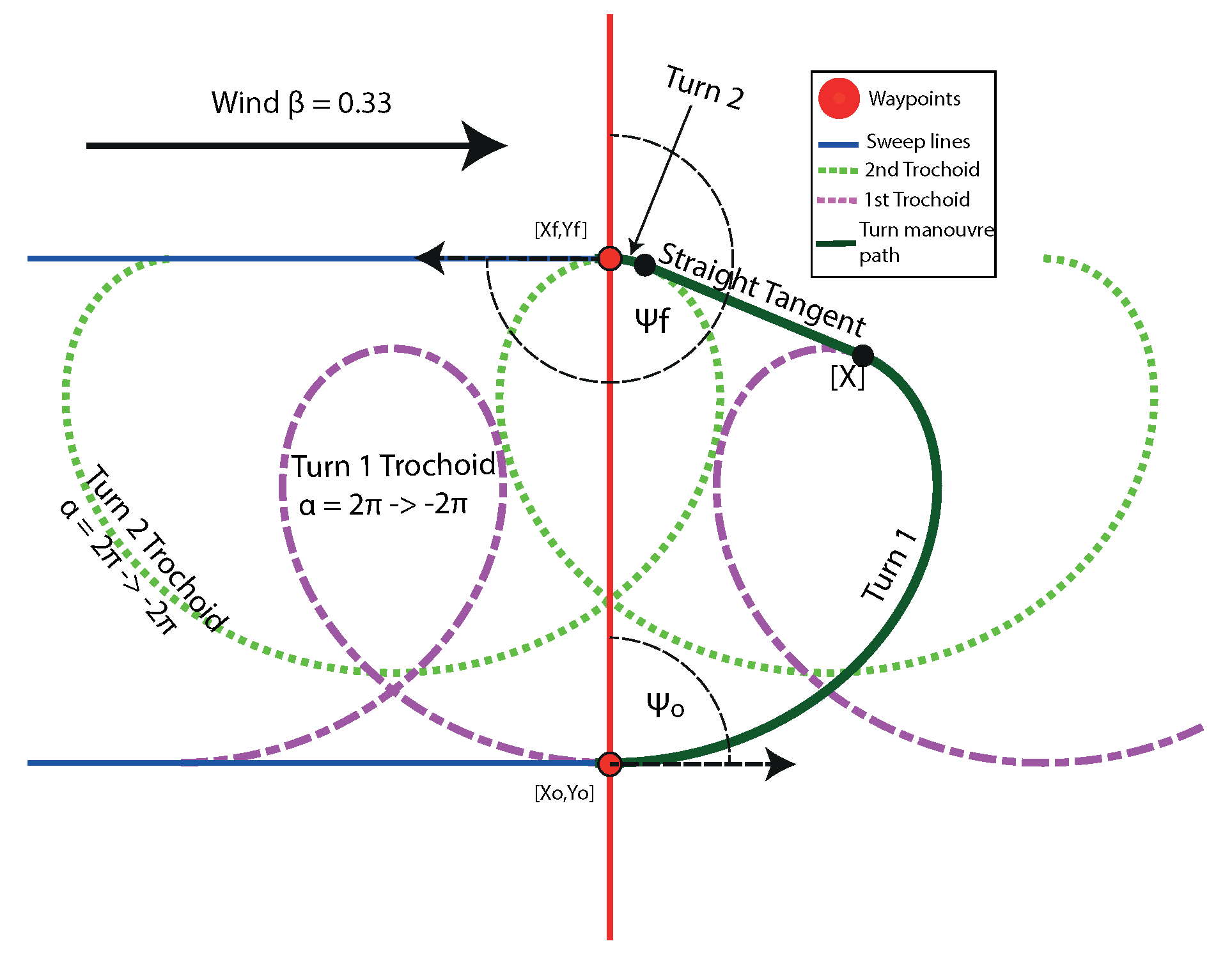 Sensors 18 02132 g007